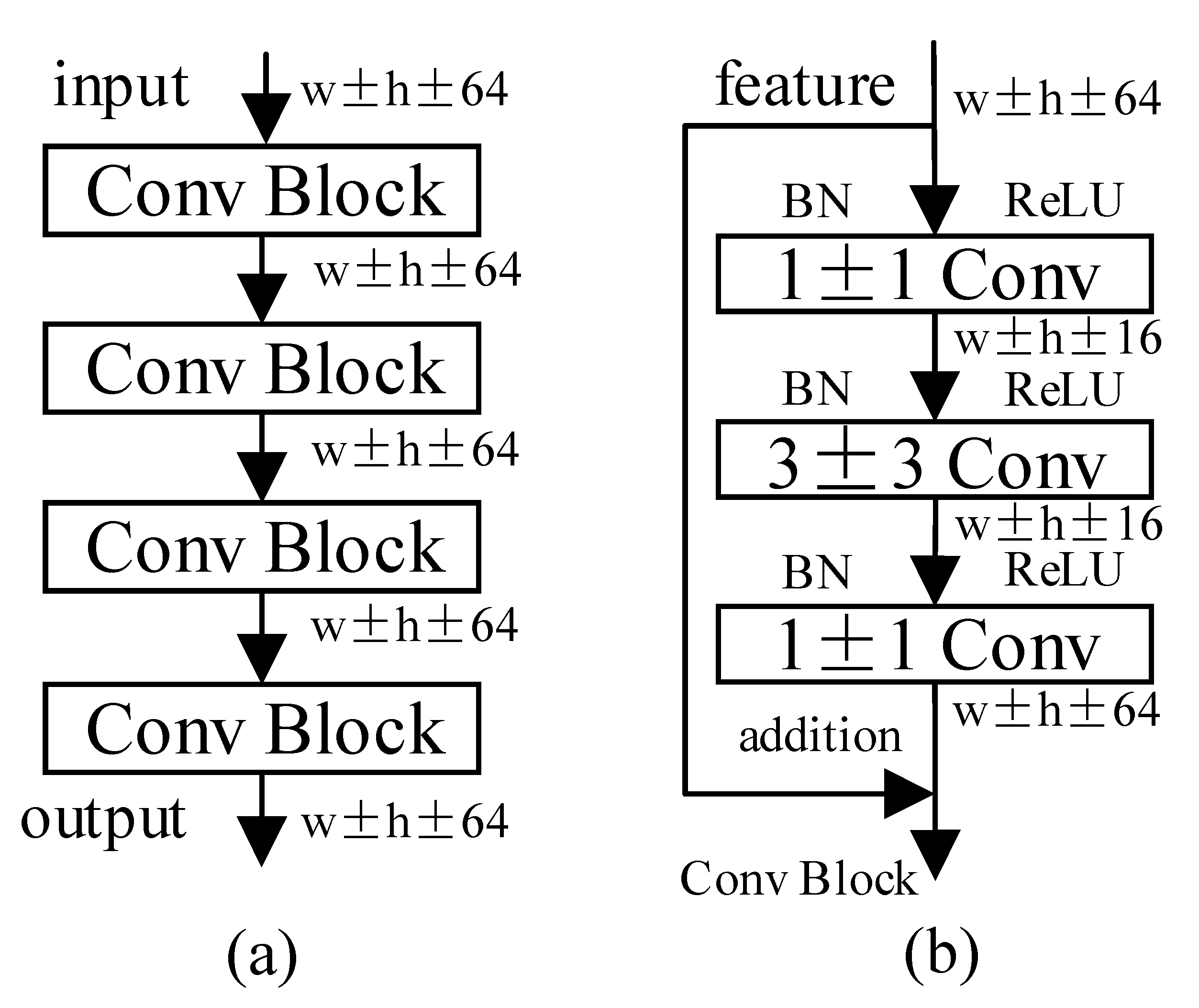 Remotesensing 13 01049 g003 Remotesensing 13 01049 g003
