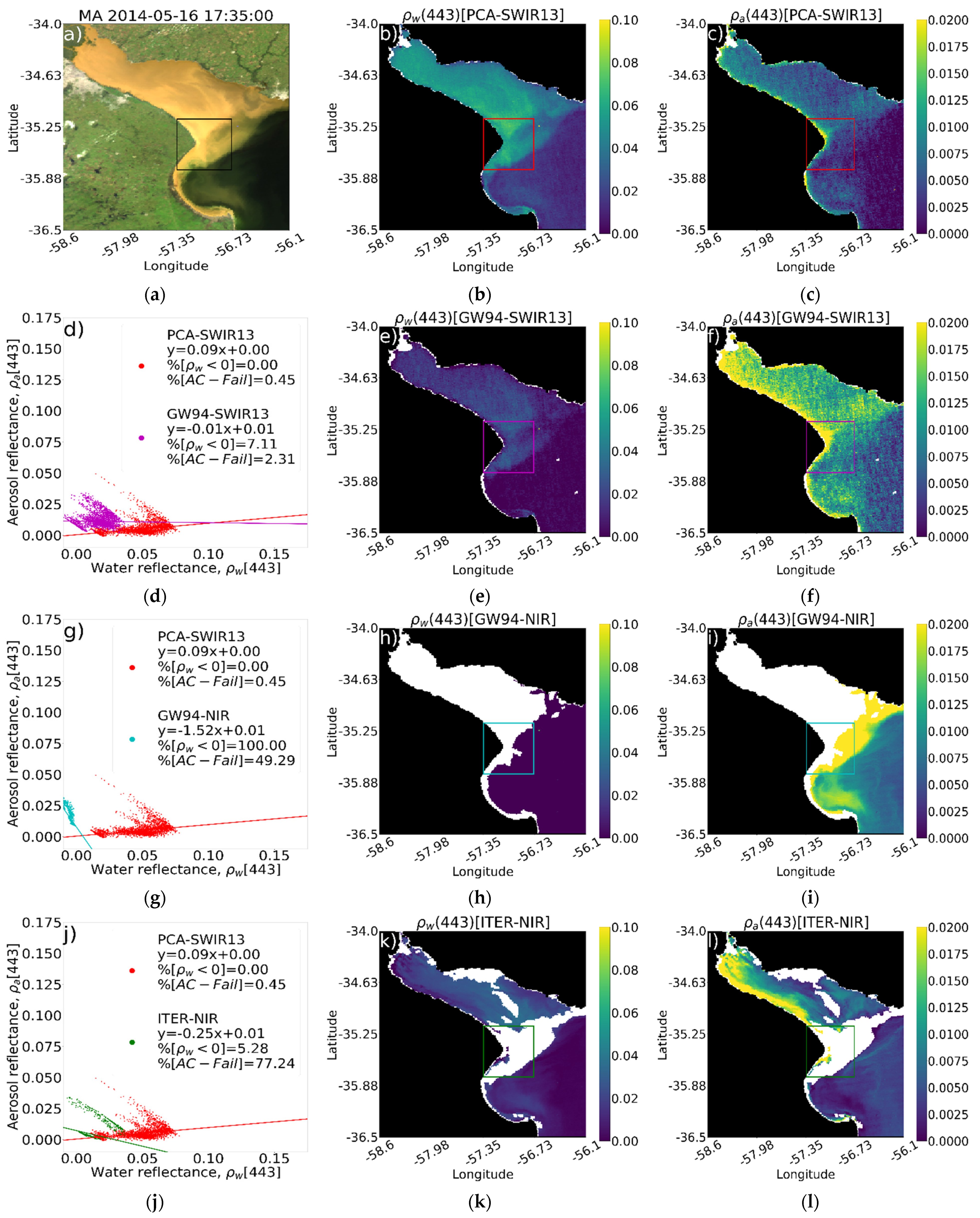 Remote Sensing Free Full Text Atmospheric Correction Of Satellite Optical Imagery Over The Rio De La Plata Highly Turbid Waters Using A Swir Based Principal Component Decomposition Technique Html Remote Sensing Free Full Text Atmospheric Correction Of Satellite Optical Imagery Over The Rio De La Plata Highly Turbid Waters Using A Swir Based Principal Component Decomposition Technique Html