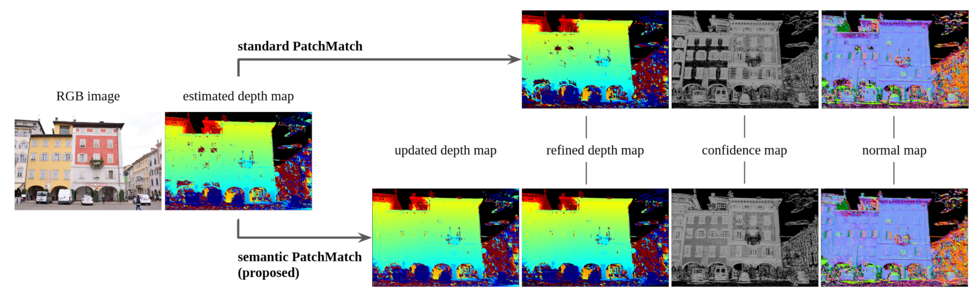 Remotesensing 13 01053 g002 Remotesensing 13 01053 g002