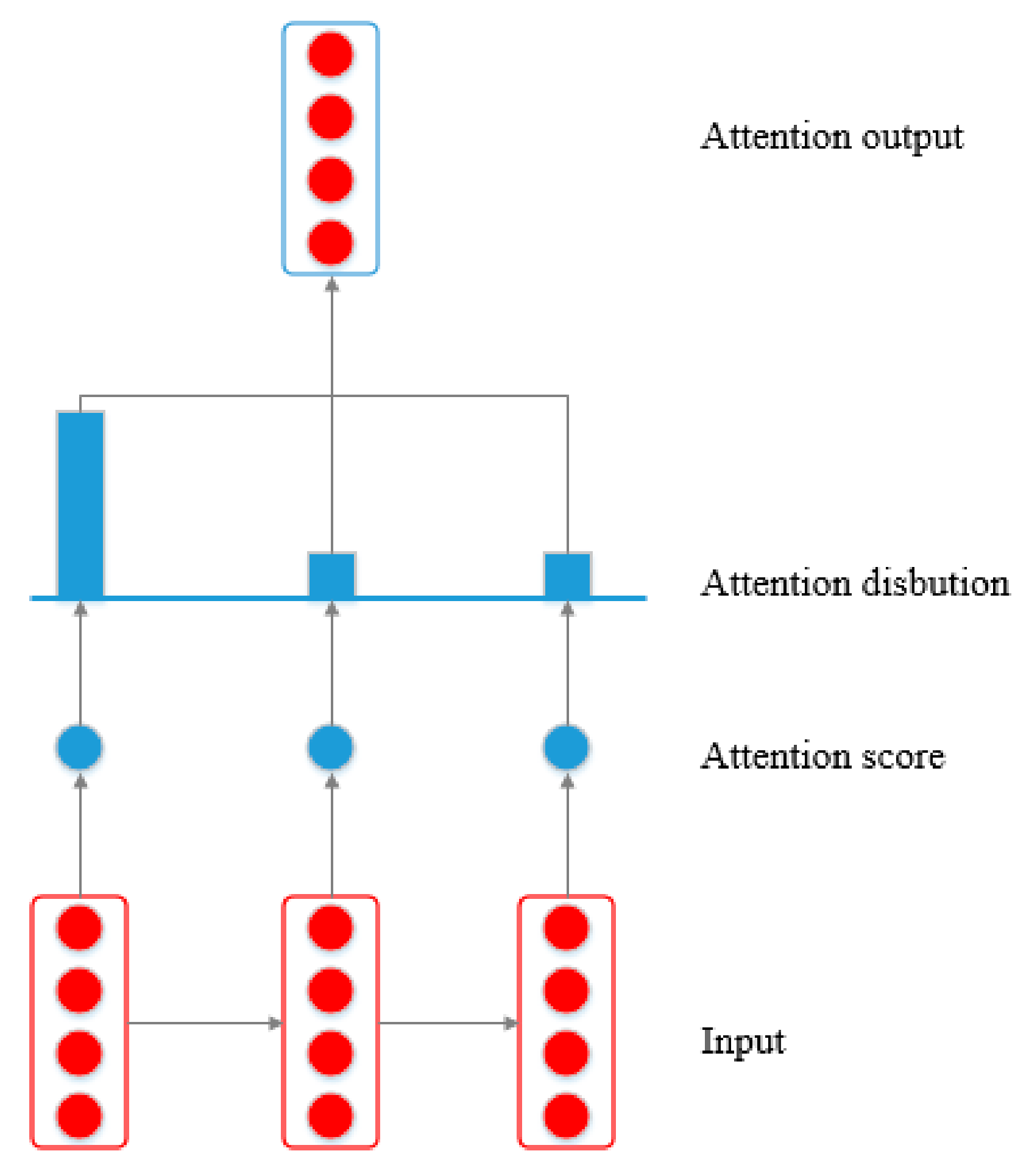 Remotesensing 13 01055 g003 Remotesensing 13 01055 g003