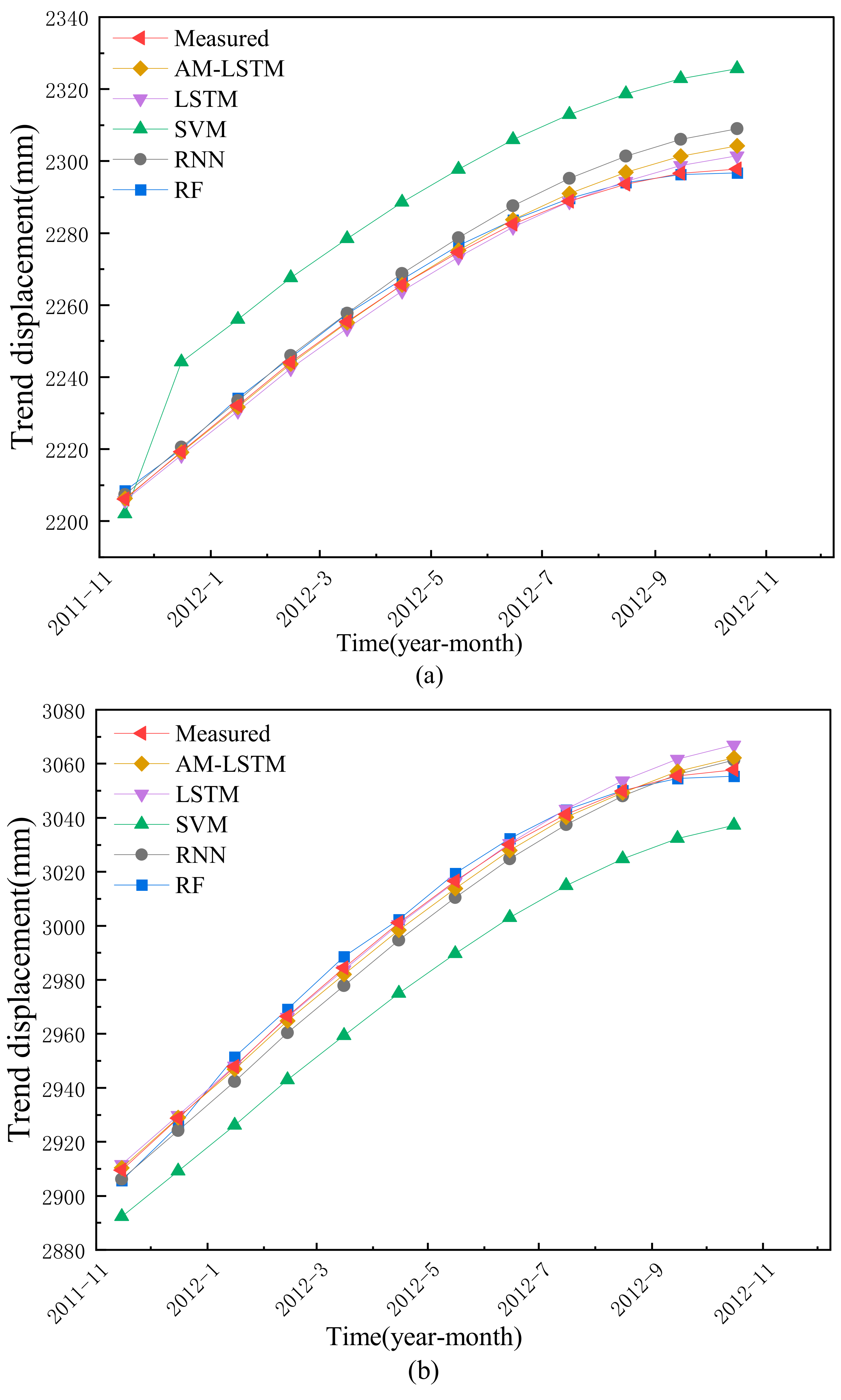 Remotesensing 13 01055 g010 Remotesensing 13 01055 g010