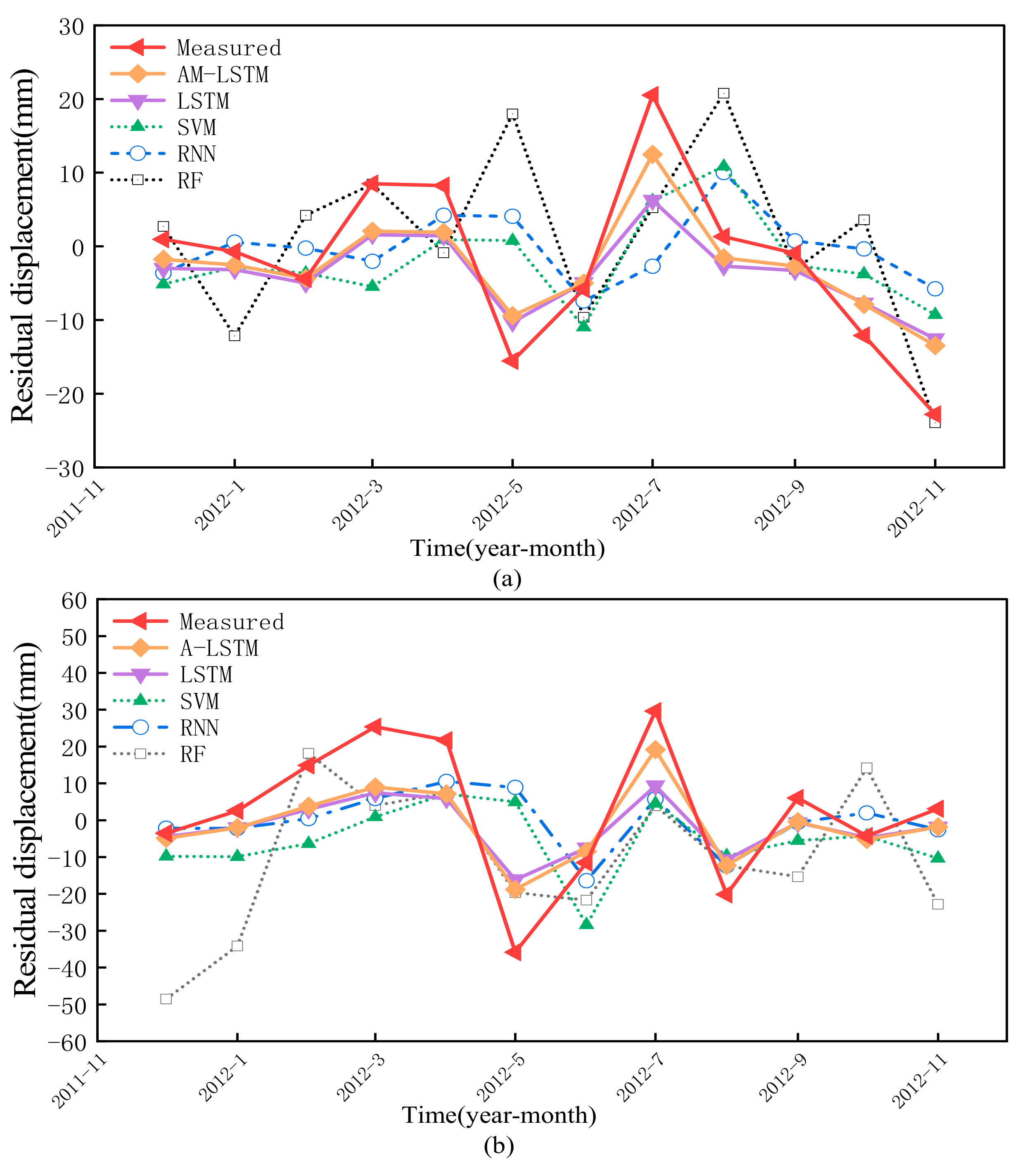 Remotesensing 13 01055 g012 Remotesensing 13 01055 g012