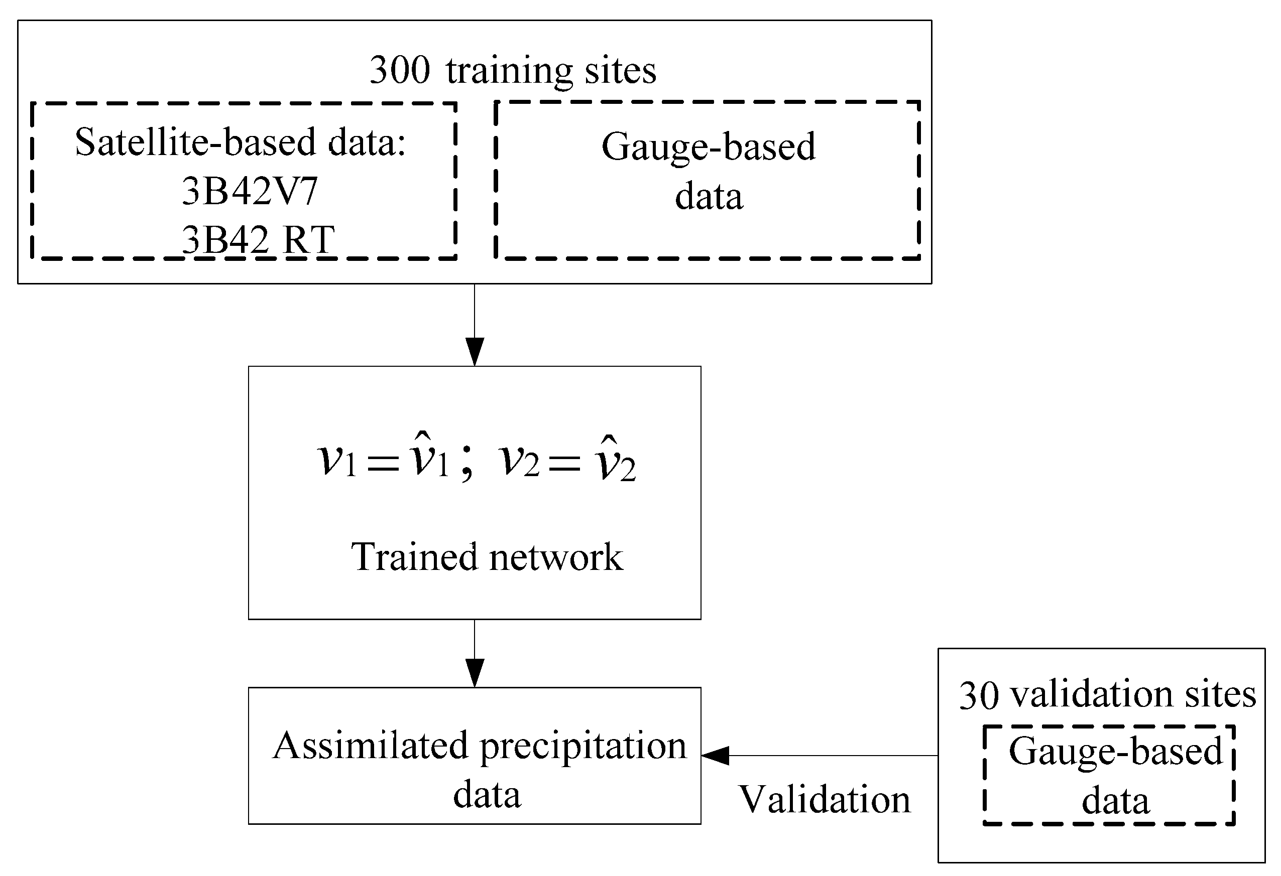 Remotesensing 13 01057 g002 Remotesensing 13 01057 g002
