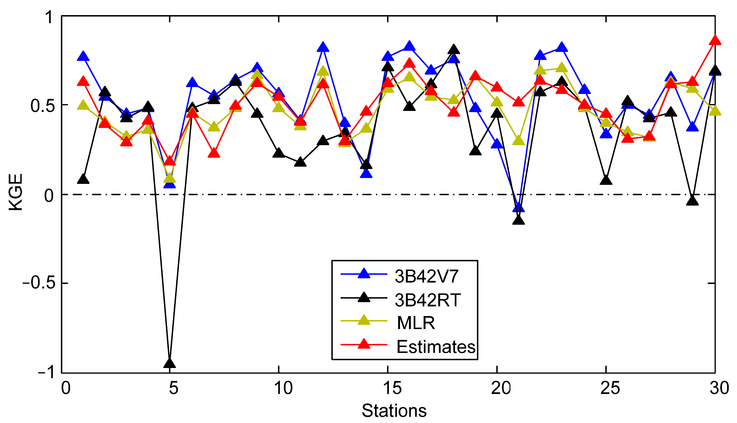 Remotesensing 13 01057 g010 Remotesensing 13 01057 g010