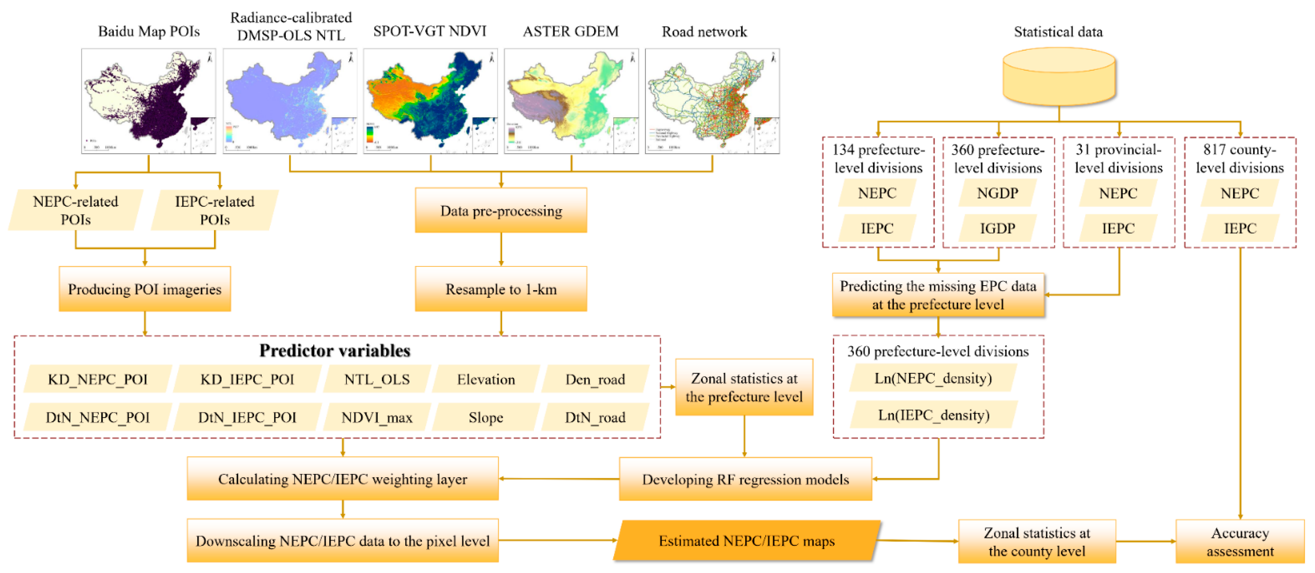 Remotesensing 13 01058 g001