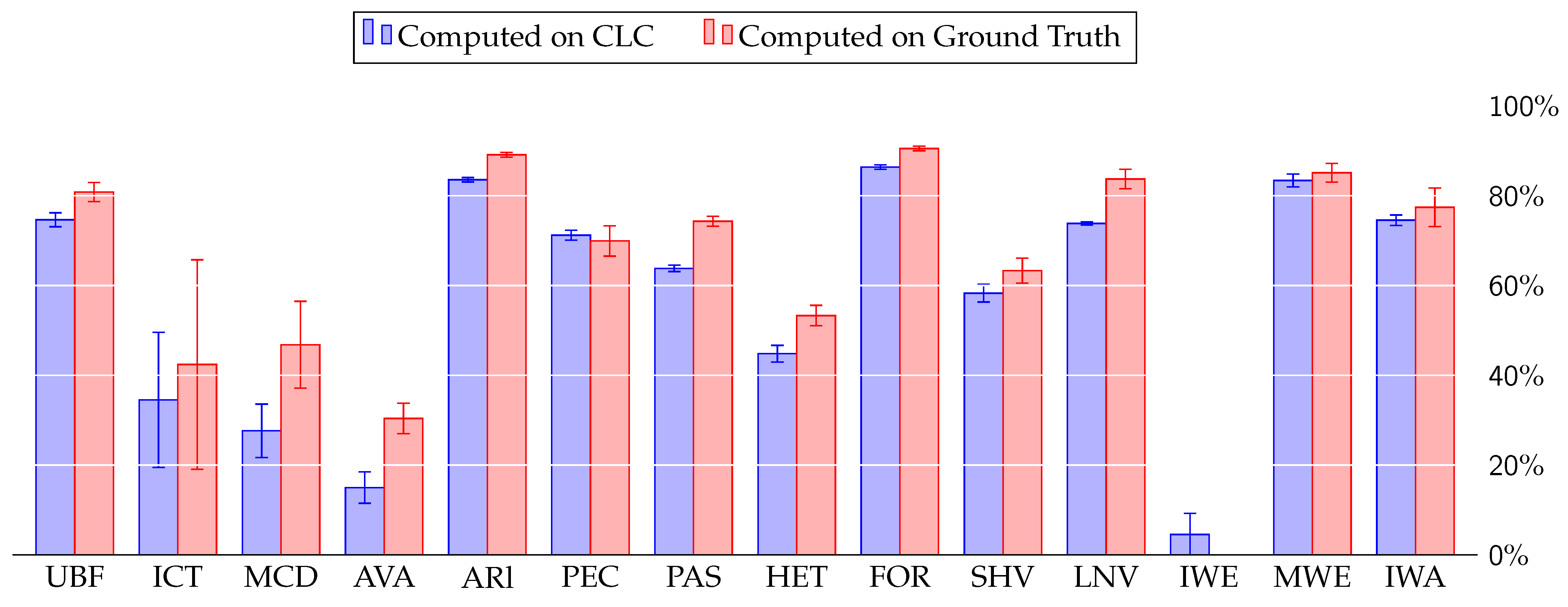 Remotesensing 13 01060 g0a1