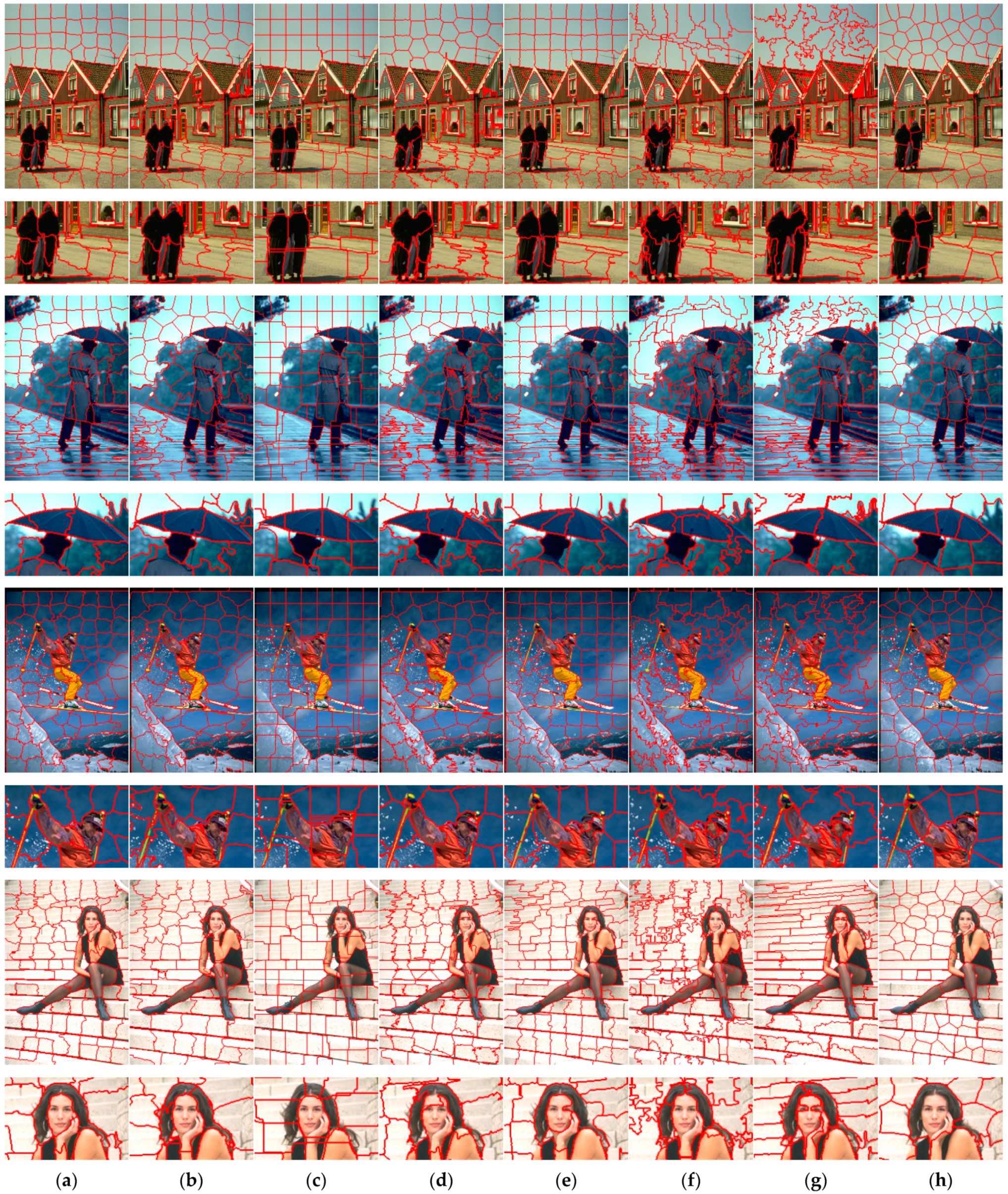 Remotesensing 13 01061 g007