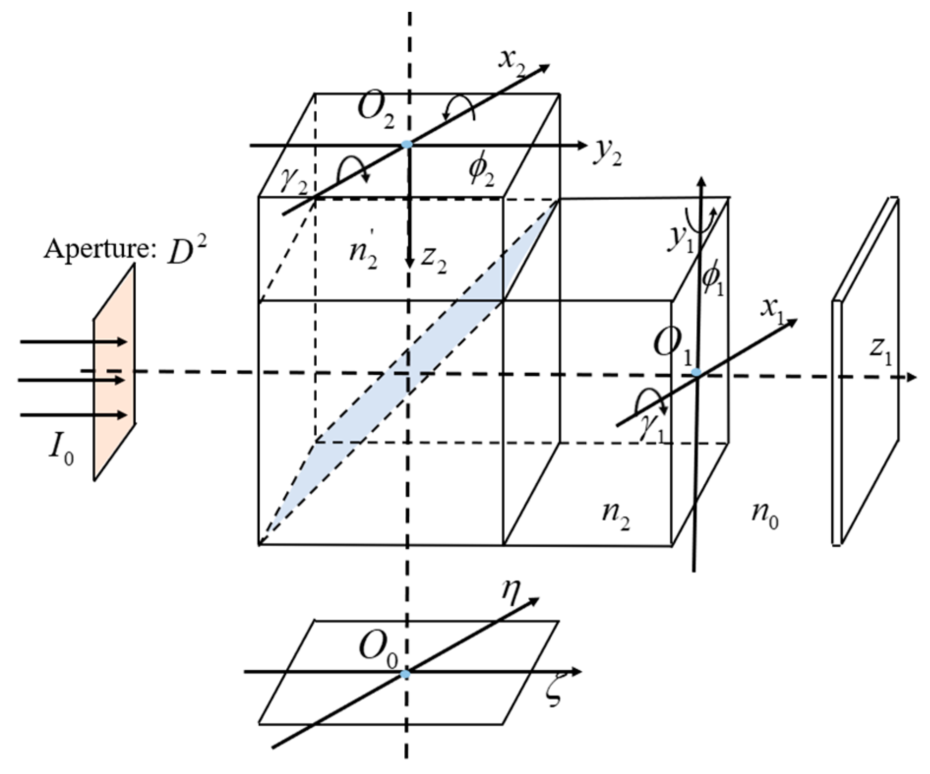 Remotesensing 13 01062 g004 Remotesensing 13 01062 g004