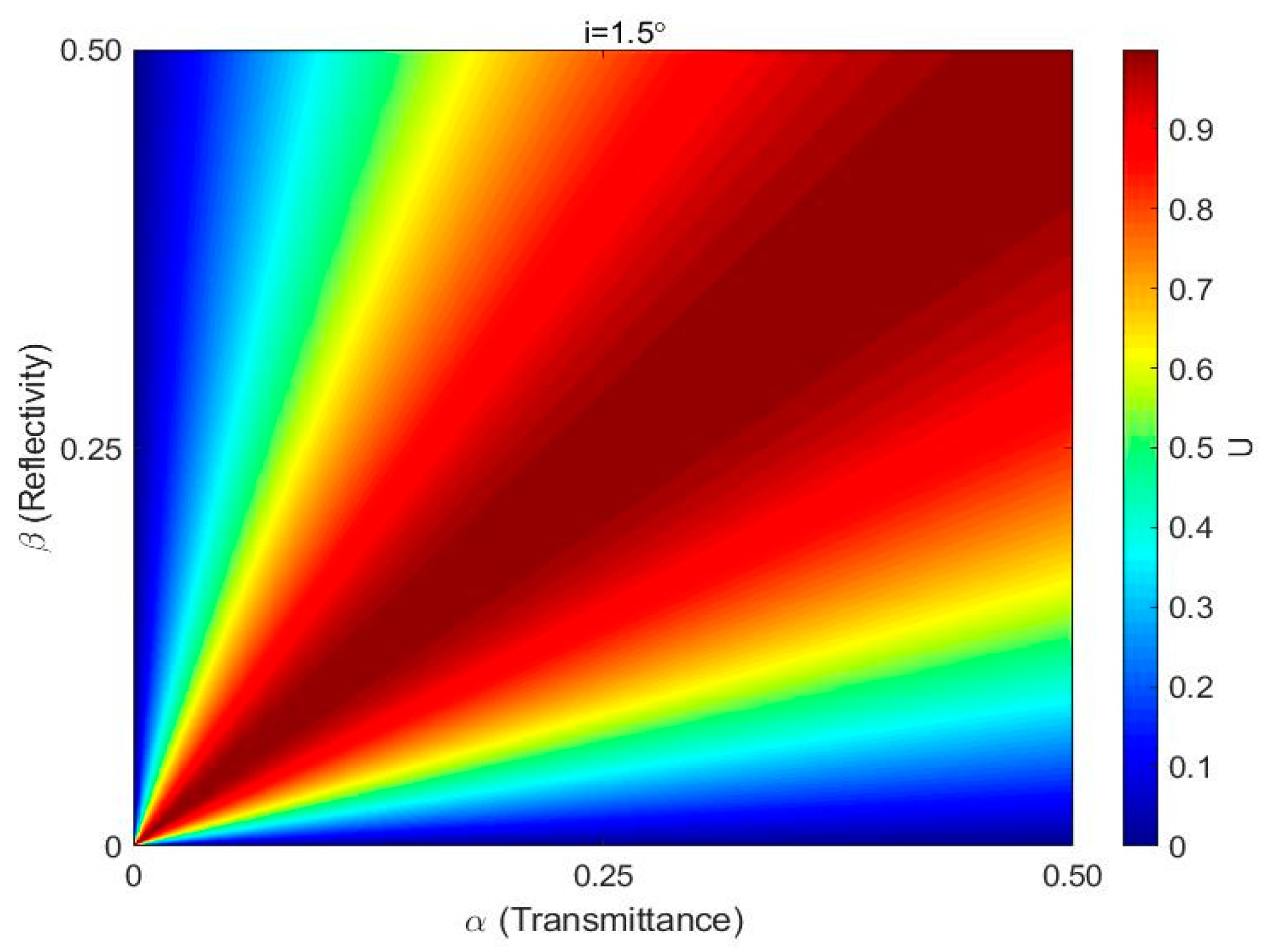 Remotesensing 13 01062 g005 Remotesensing 13 01062 g005