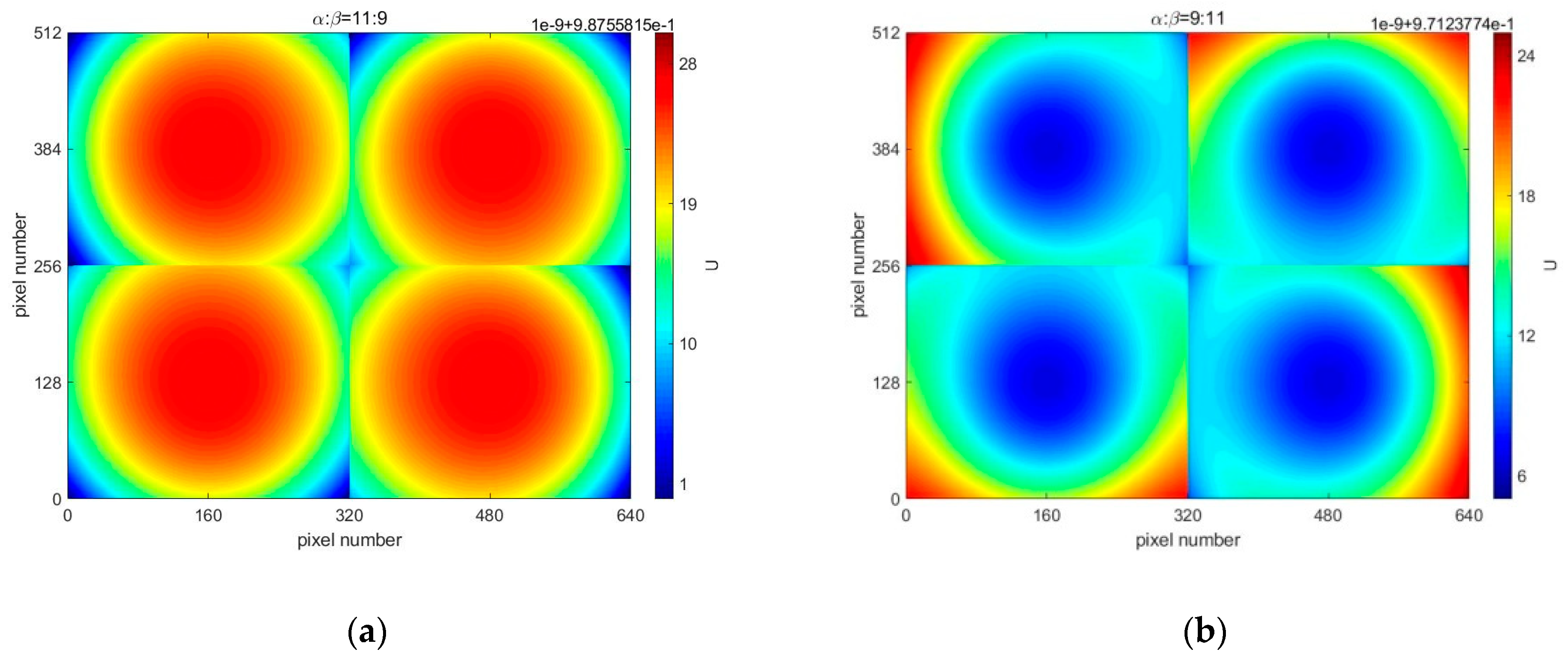 Remotesensing 13 01062 g006 Remotesensing 13 01062 g006