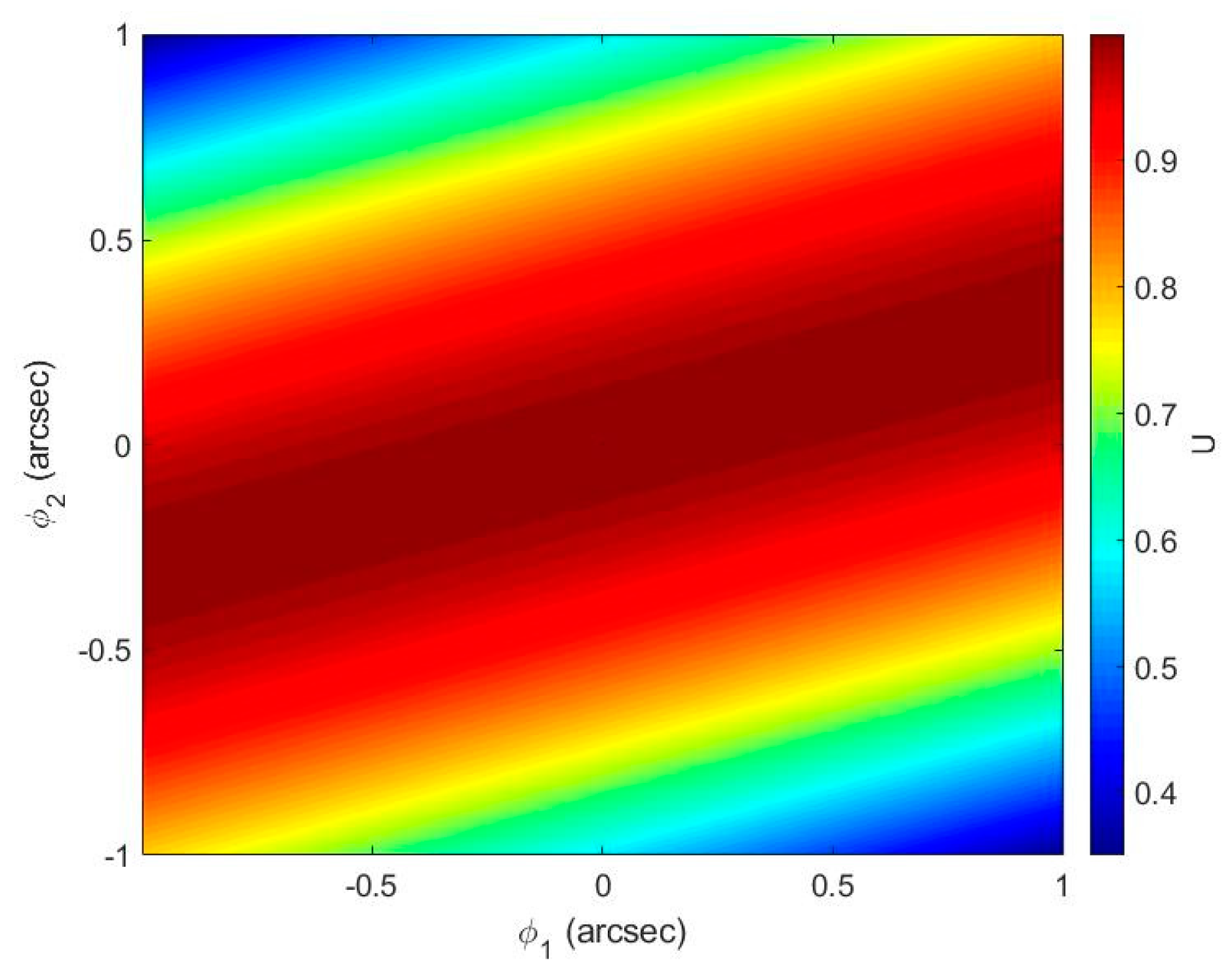 Remotesensing 13 01062 g010 Remotesensing 13 01062 g010