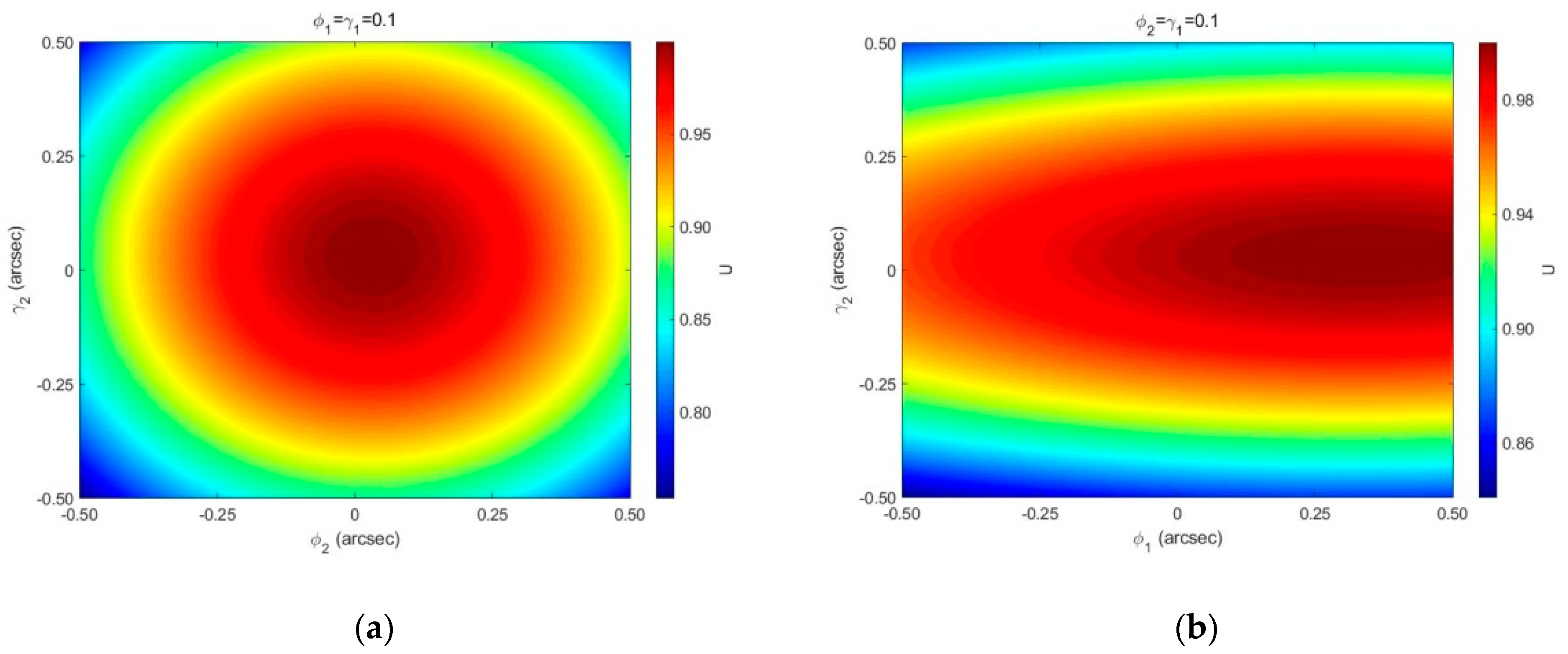 Remotesensing 13 01062 g011 Remotesensing 13 01062 g011