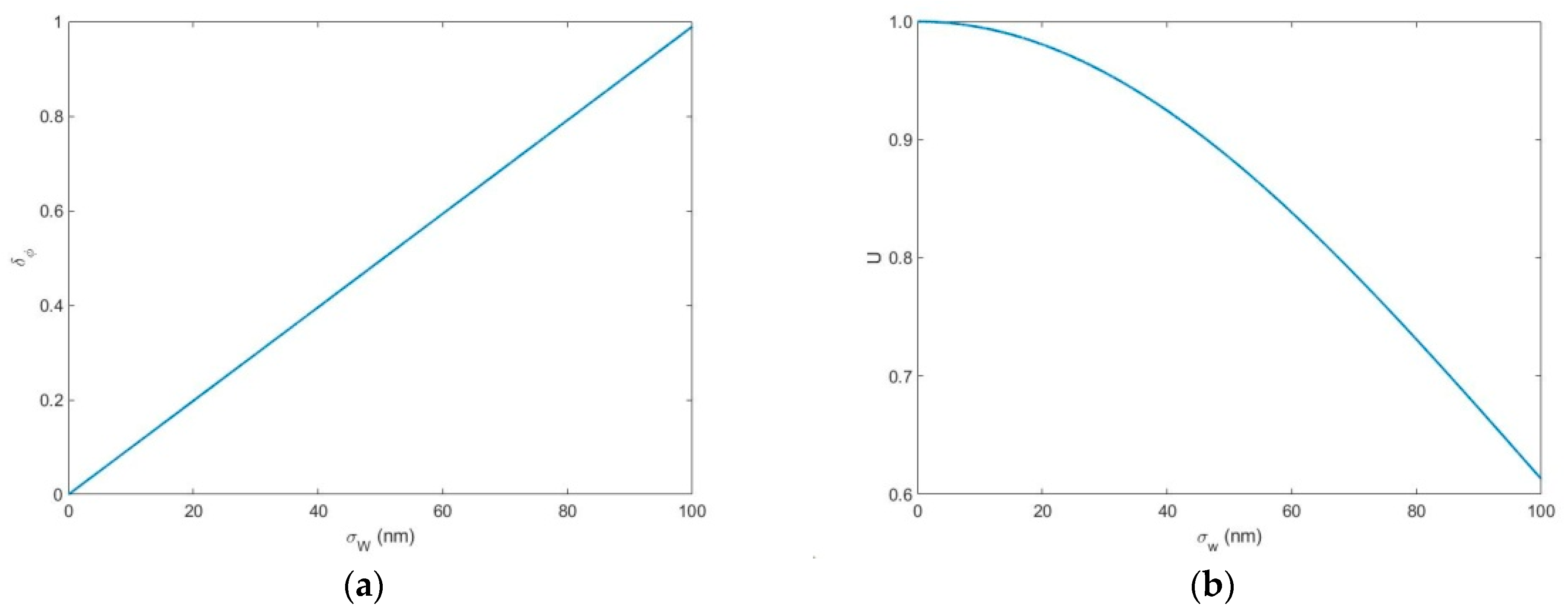 Remotesensing 13 01062 g012 Remotesensing 13 01062 g012