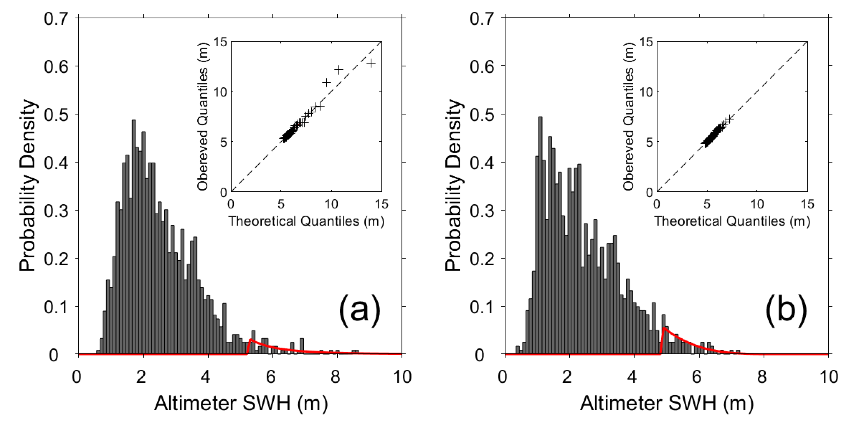 Remotesensing 13 01063 g007