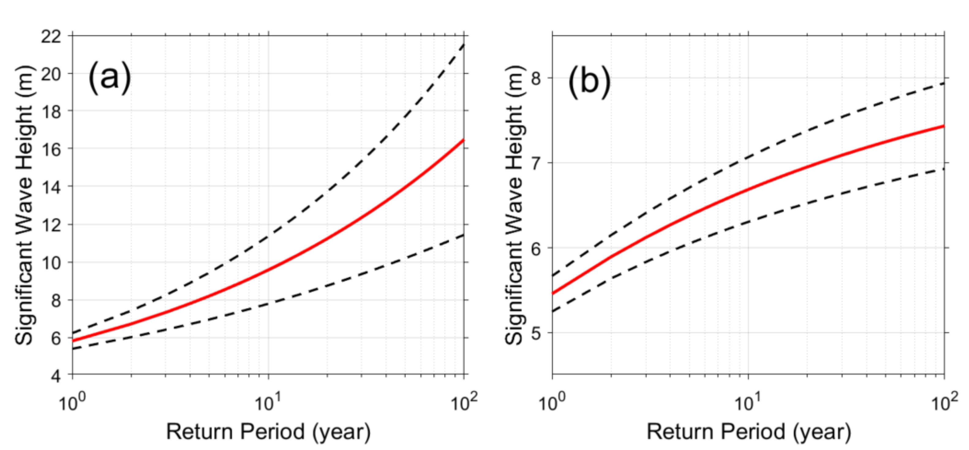 Remotesensing 13 01063 g008