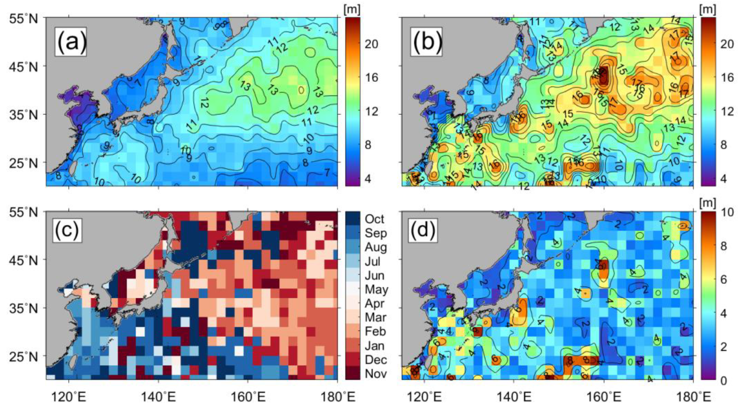Remotesensing 13 01063 g009