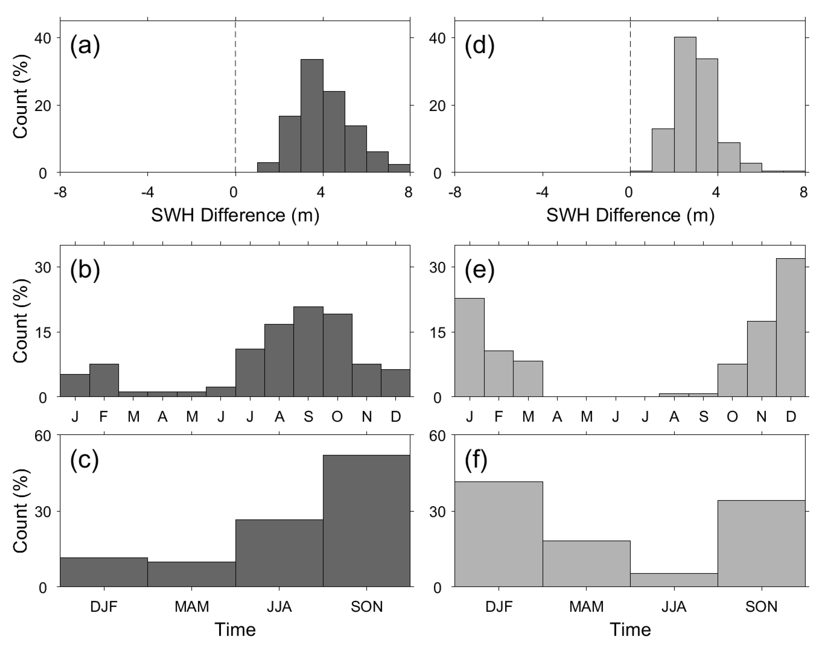 Remotesensing 13 01063 g013