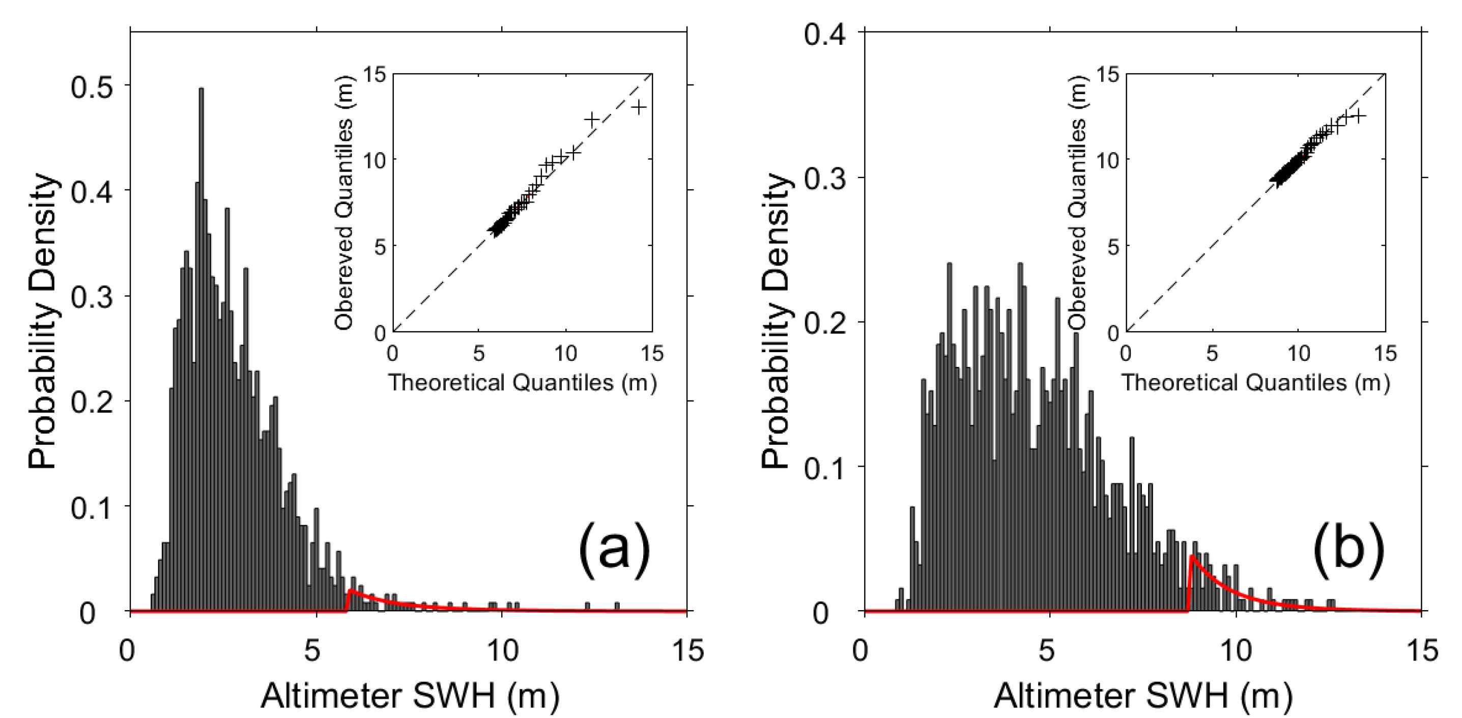 Remotesensing 13 01063 g014