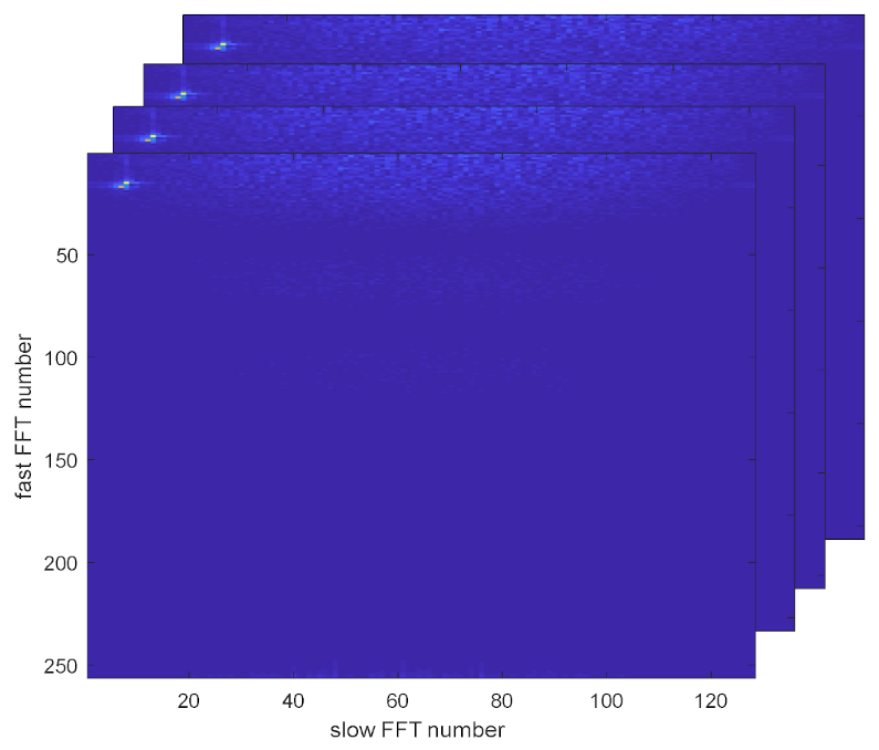 Remotesensing 13 01064 g003 Remotesensing 13 01064 g003