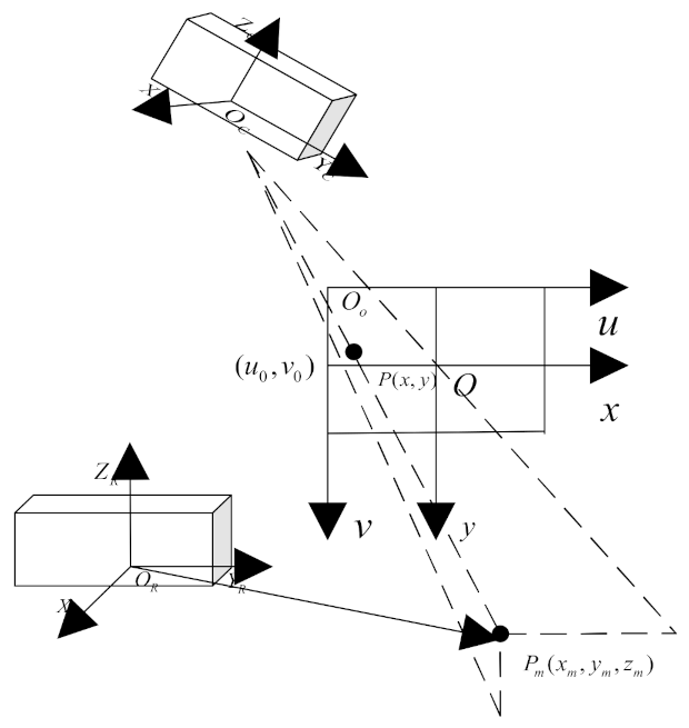 Remotesensing 13 01064 g006 Remotesensing 13 01064 g006