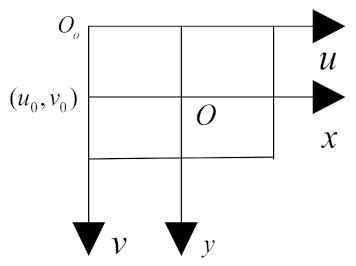 Remotesensing 13 01064 g007 Remotesensing 13 01064 g007