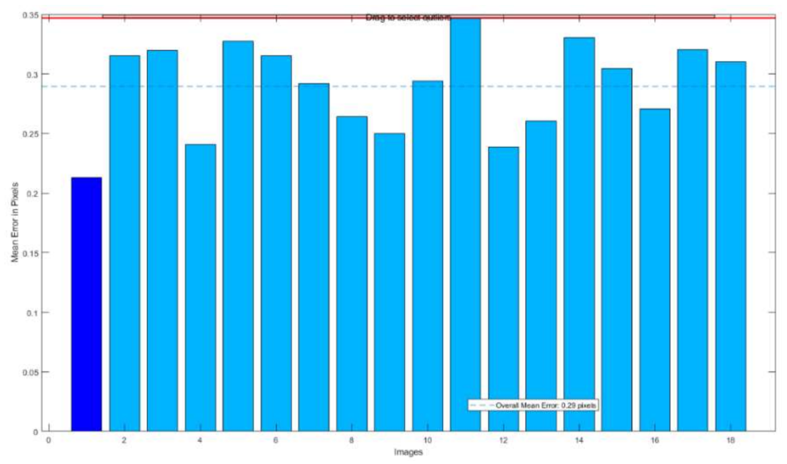 Remotesensing 13 01064 g013 Remotesensing 13 01064 g013