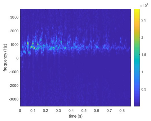 Remotesensing 13 01064 g015 Remotesensing 13 01064 g015