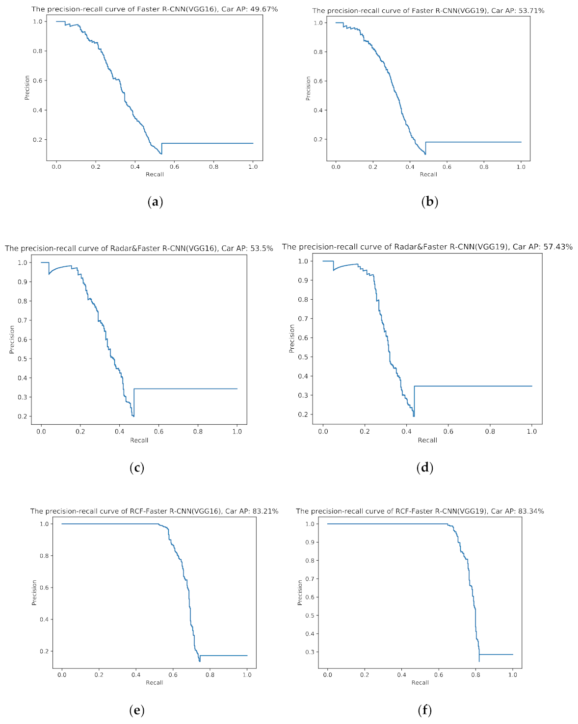 Remotesensing 13 01064 g017 Remotesensing 13 01064 g017