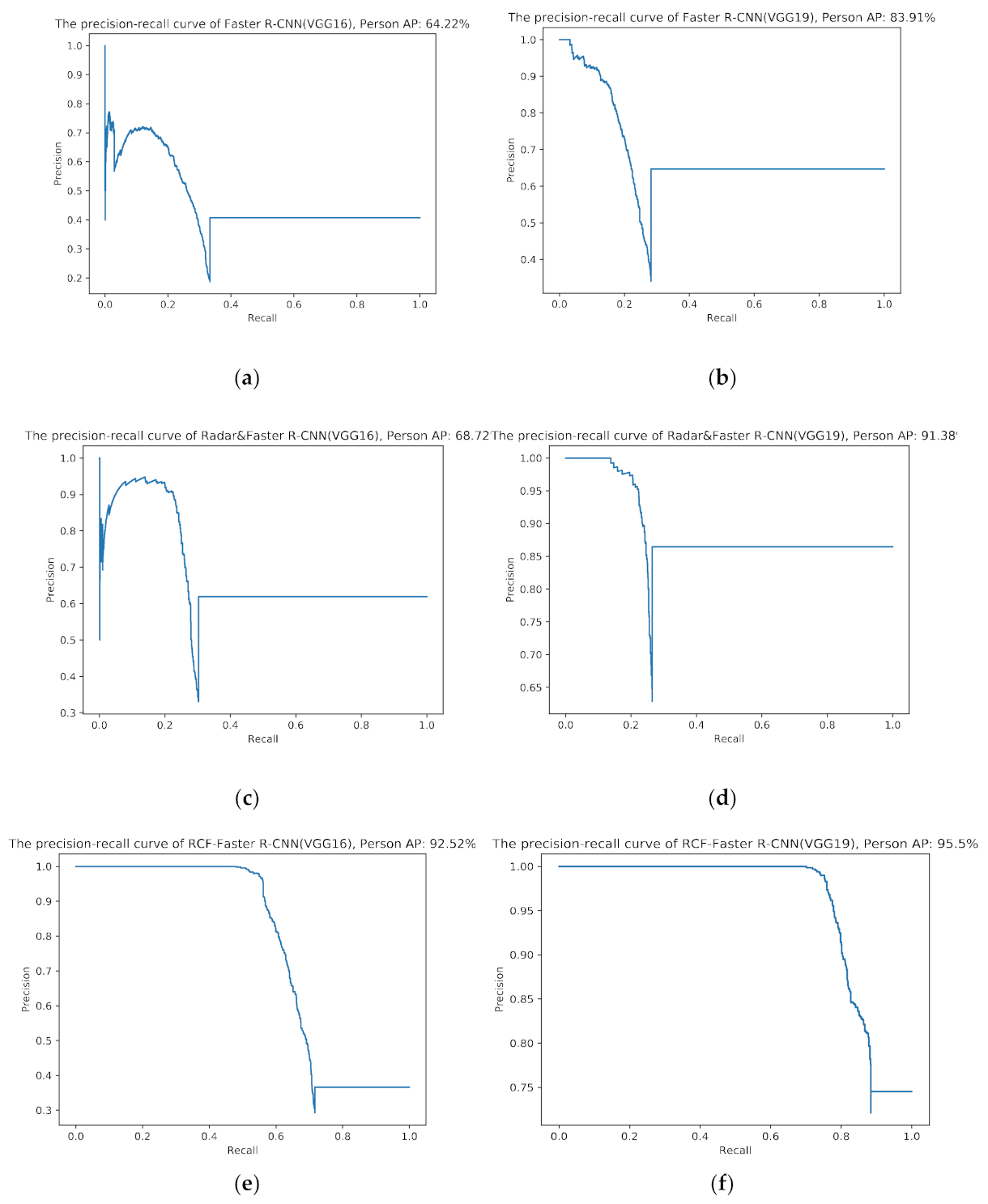 Remotesensing 13 01064 g018 Remotesensing 13 01064 g018