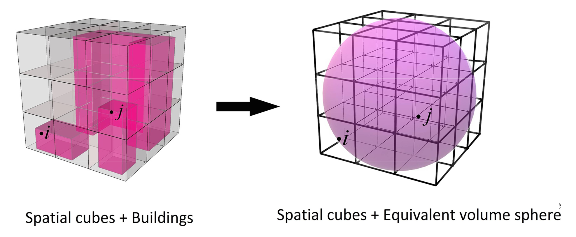 Remotesensing 13 01067 g005 Remotesensing 13 01067 g005
