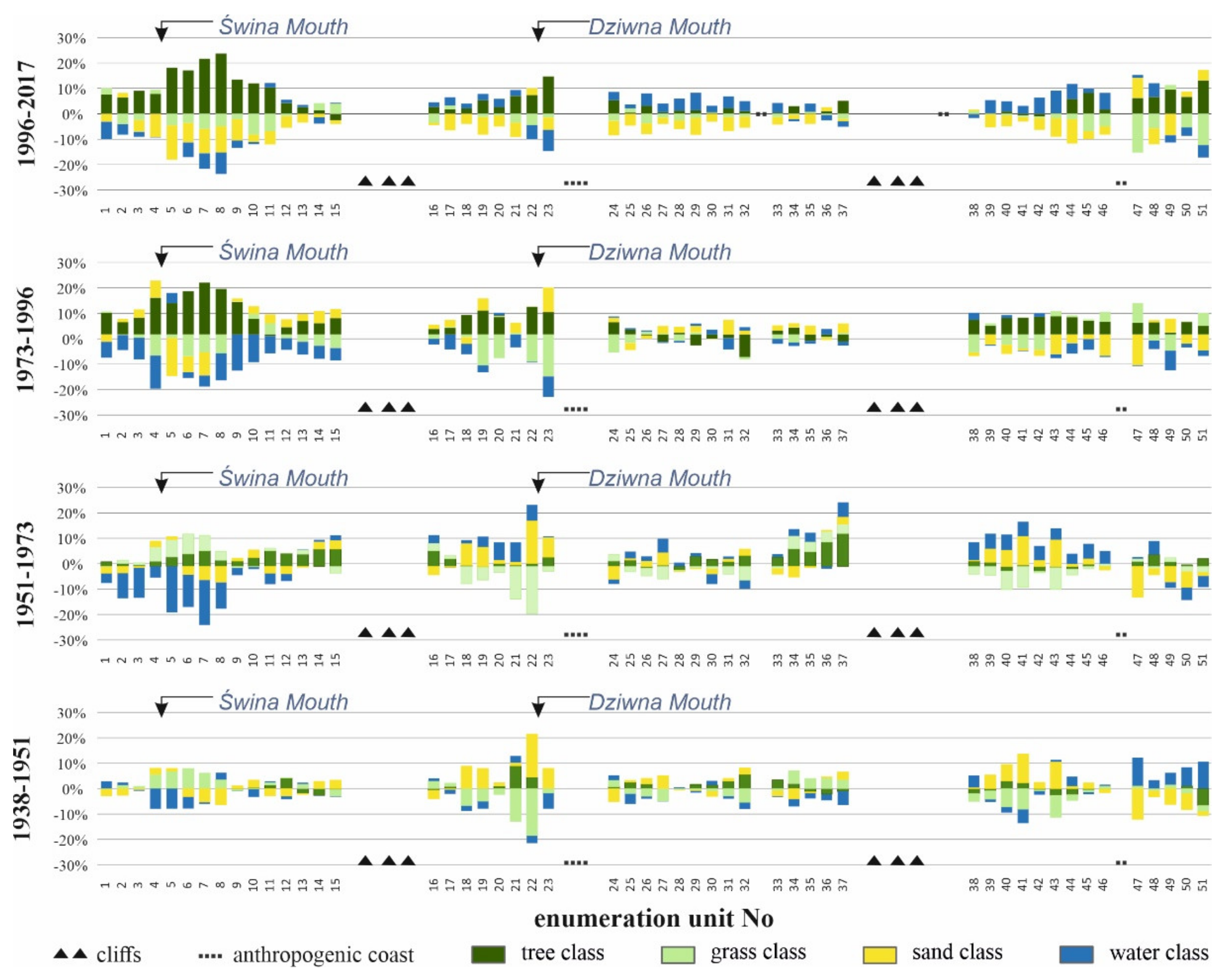 Remotesensing 13 01068 g005 Remotesensing 13 01068 g005