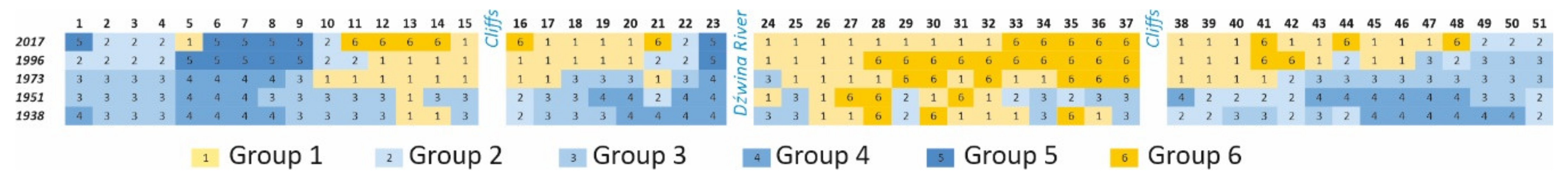 Remotesensing 13 01068 g007 Remotesensing 13 01068 g007