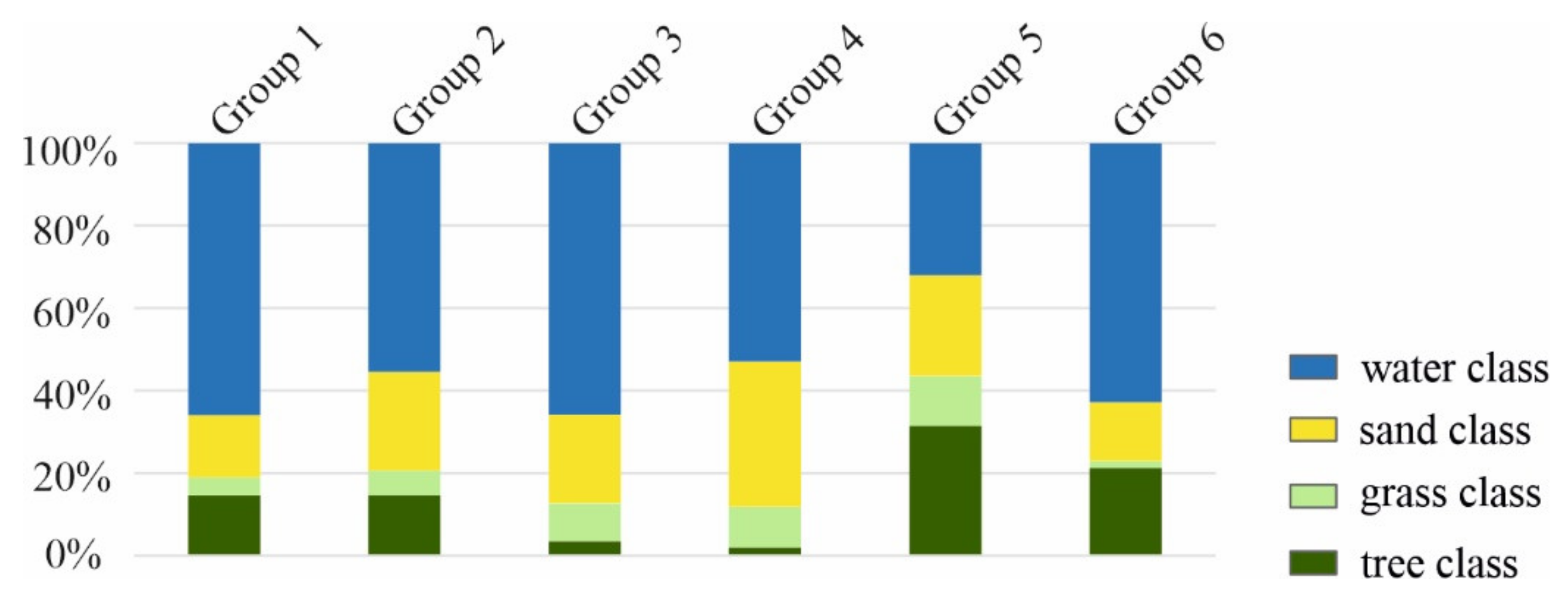 Remotesensing 13 01068 g008 Remotesensing 13 01068 g008