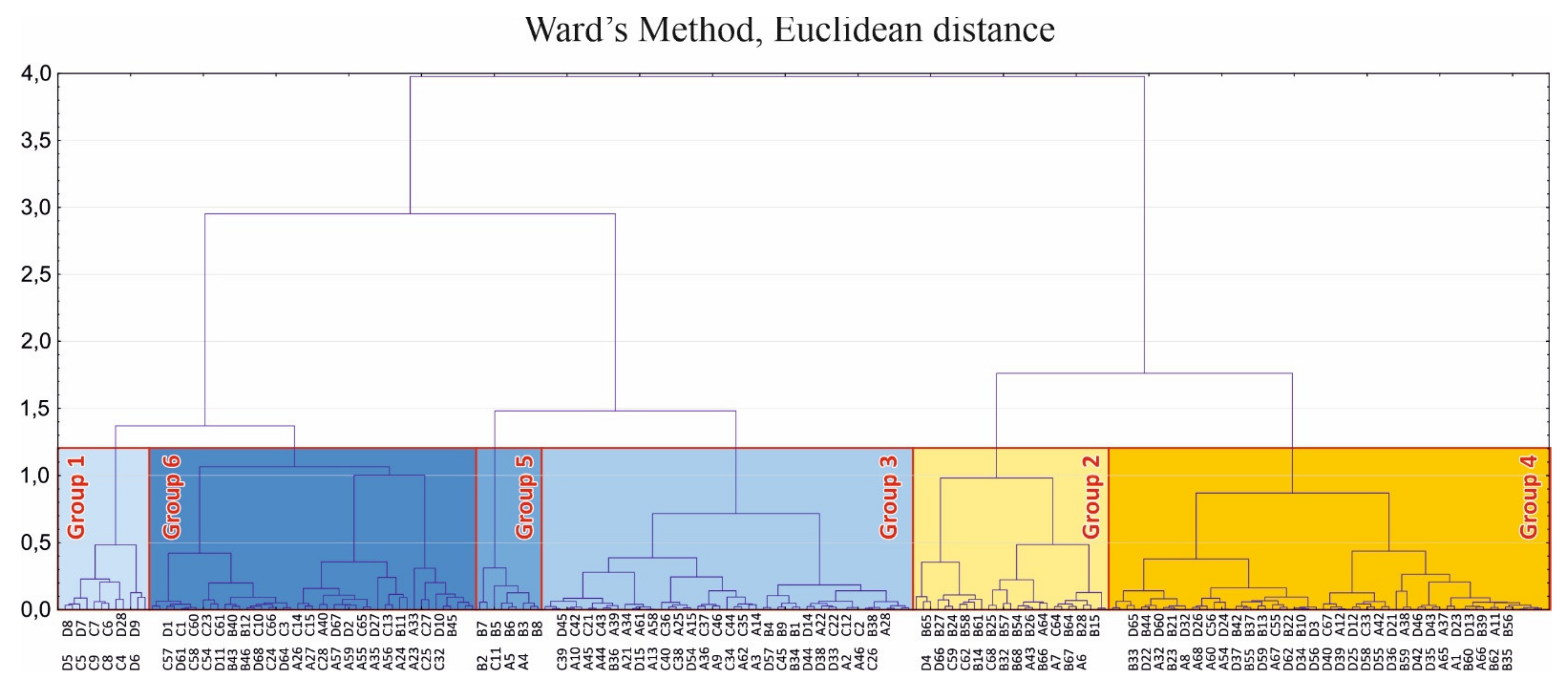 Remotesensing 13 01068 g009 Remotesensing 13 01068 g009
