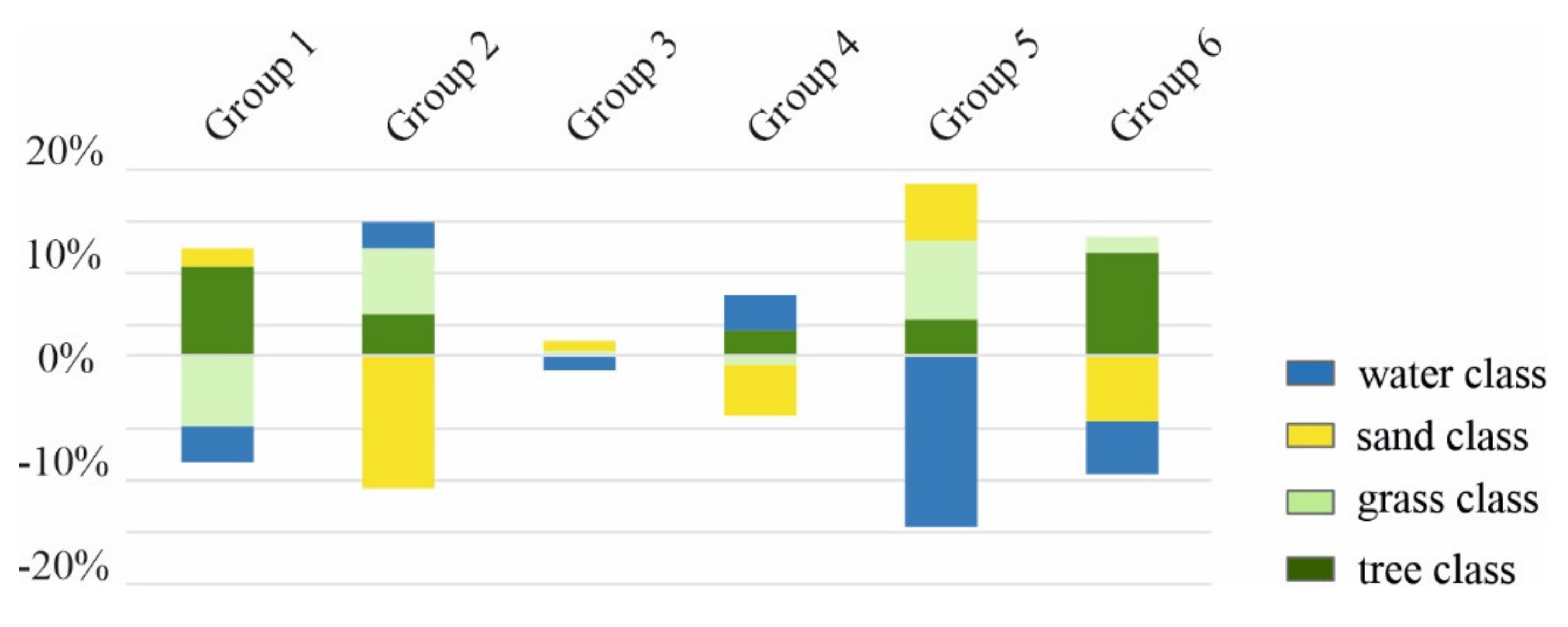 Remotesensing 13 01068 g011 Remotesensing 13 01068 g011