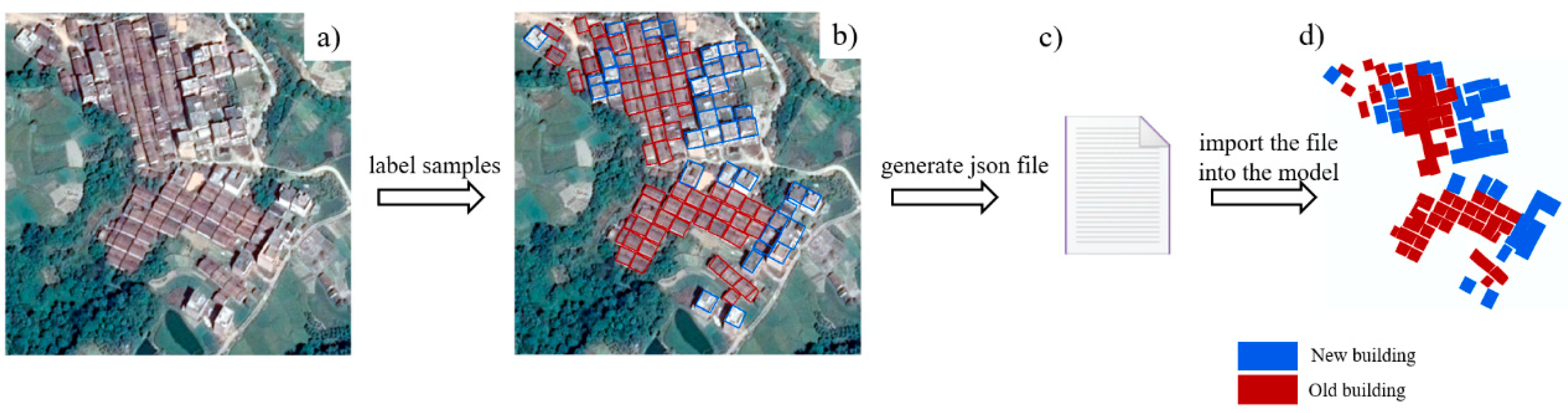 Remotesensing 13 01070 g002