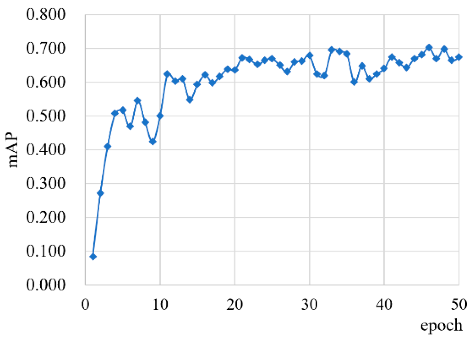 Remotesensing 13 01070 g005