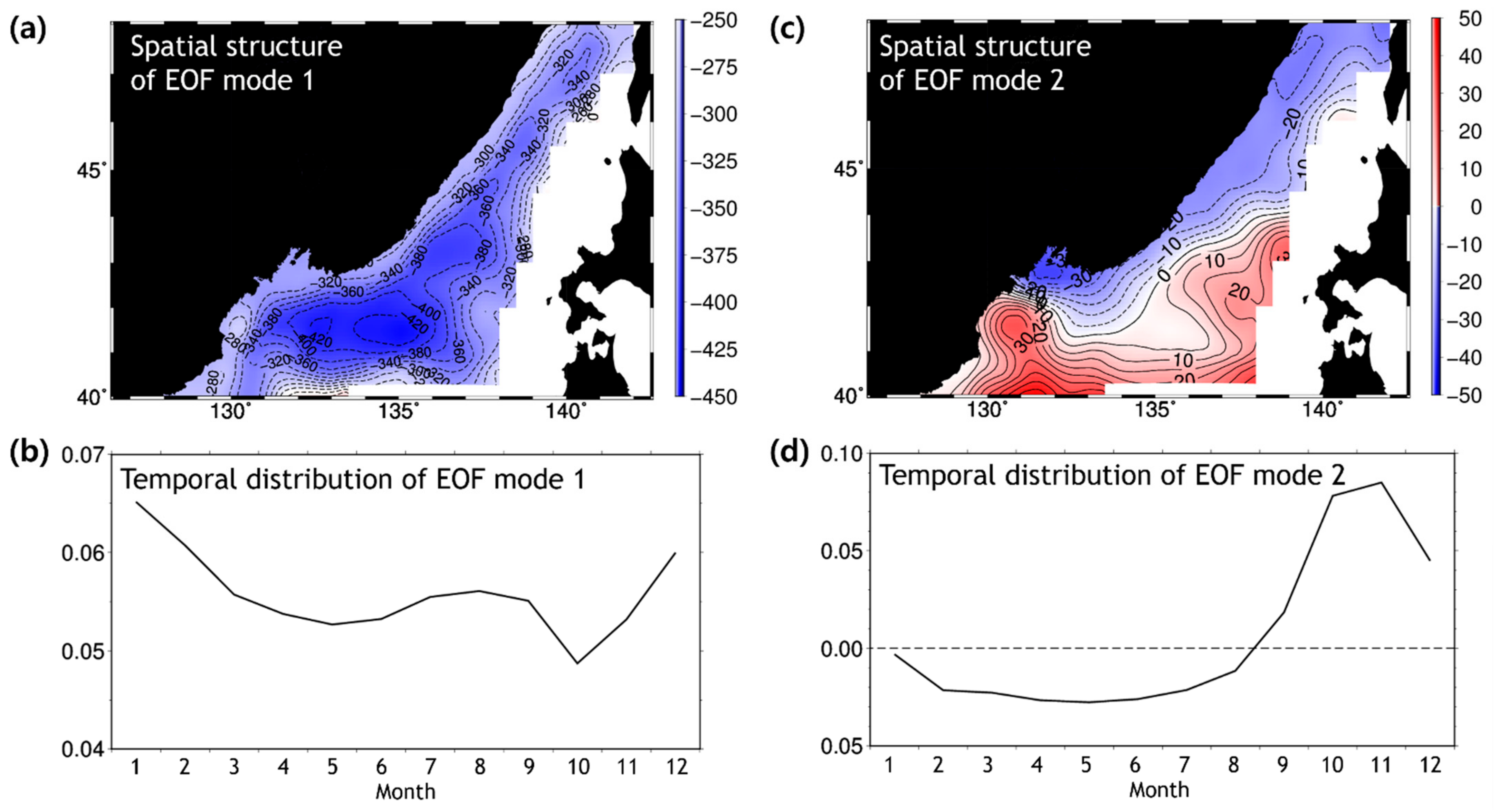 Remotesensing 13 01071 g002