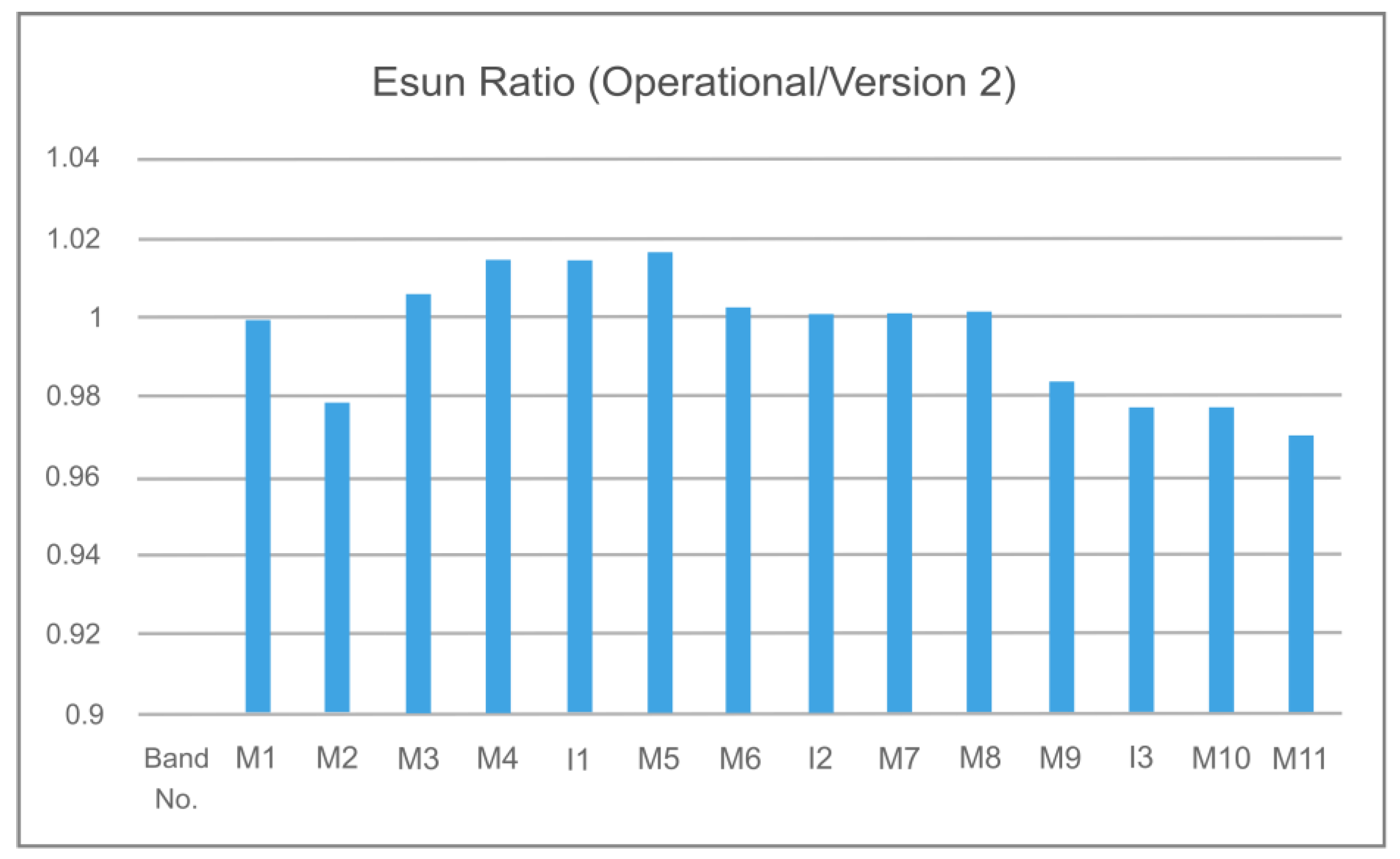 Remotesensing 13 01075 g001