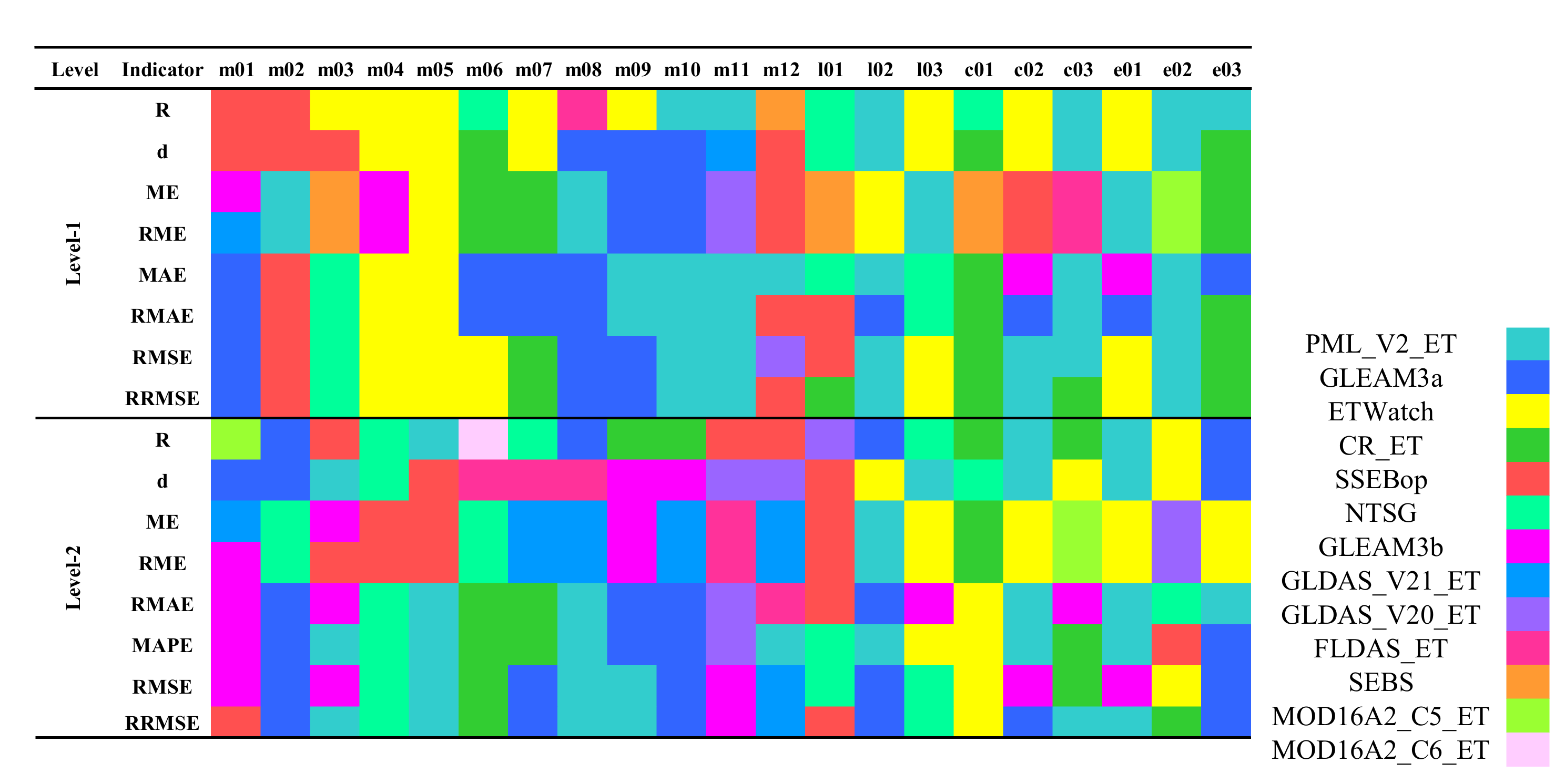 Remotesensing 13 01076 g009