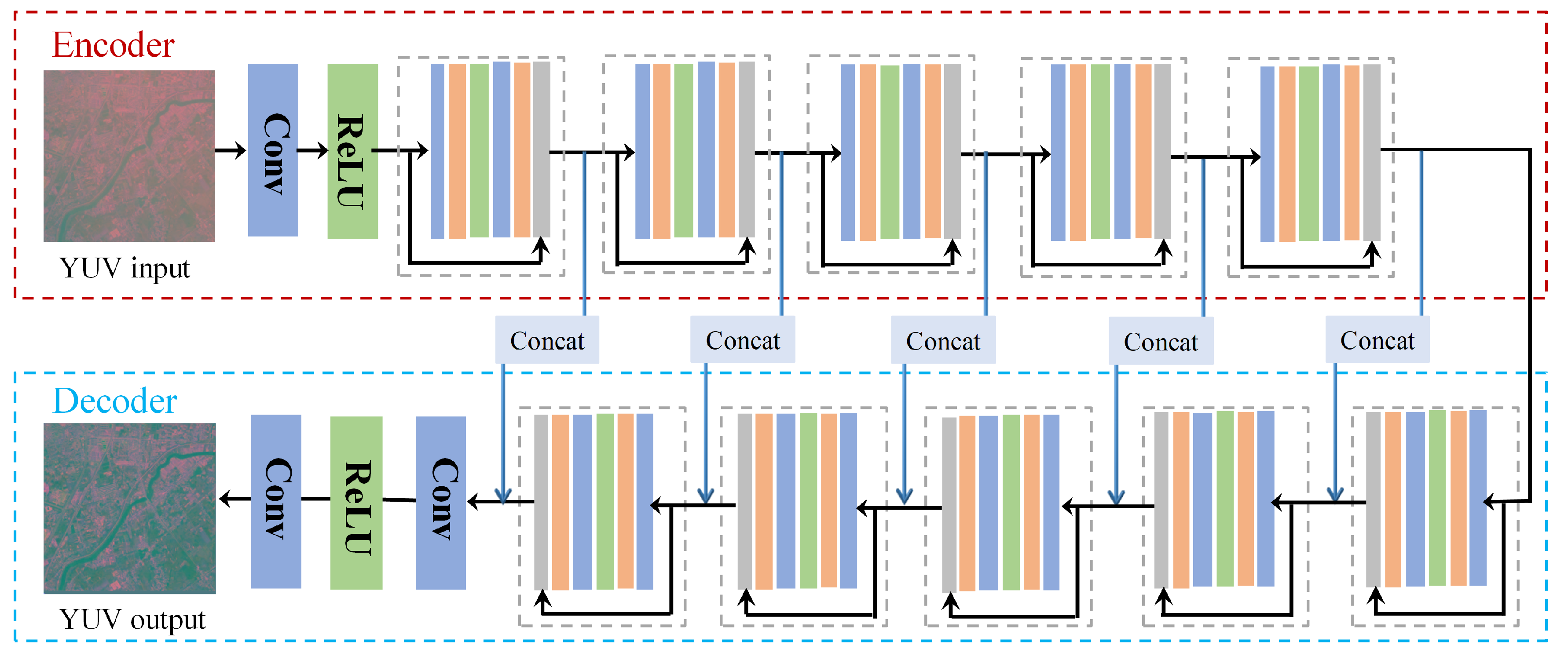Remotesensing 13 01079 g004