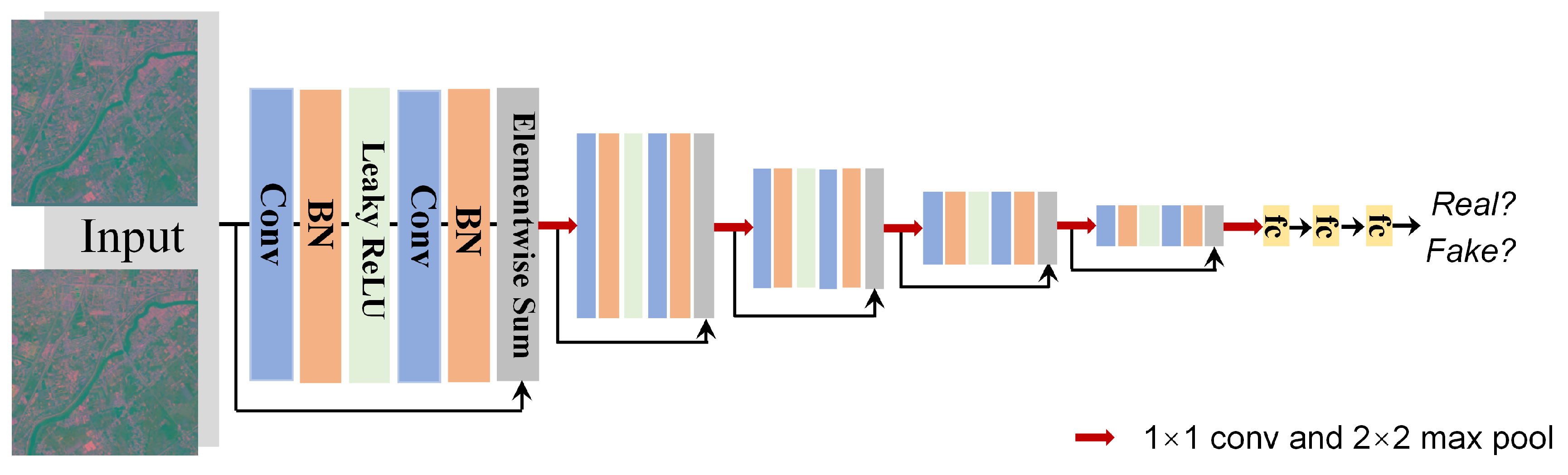 Remotesensing 13 01079 g005