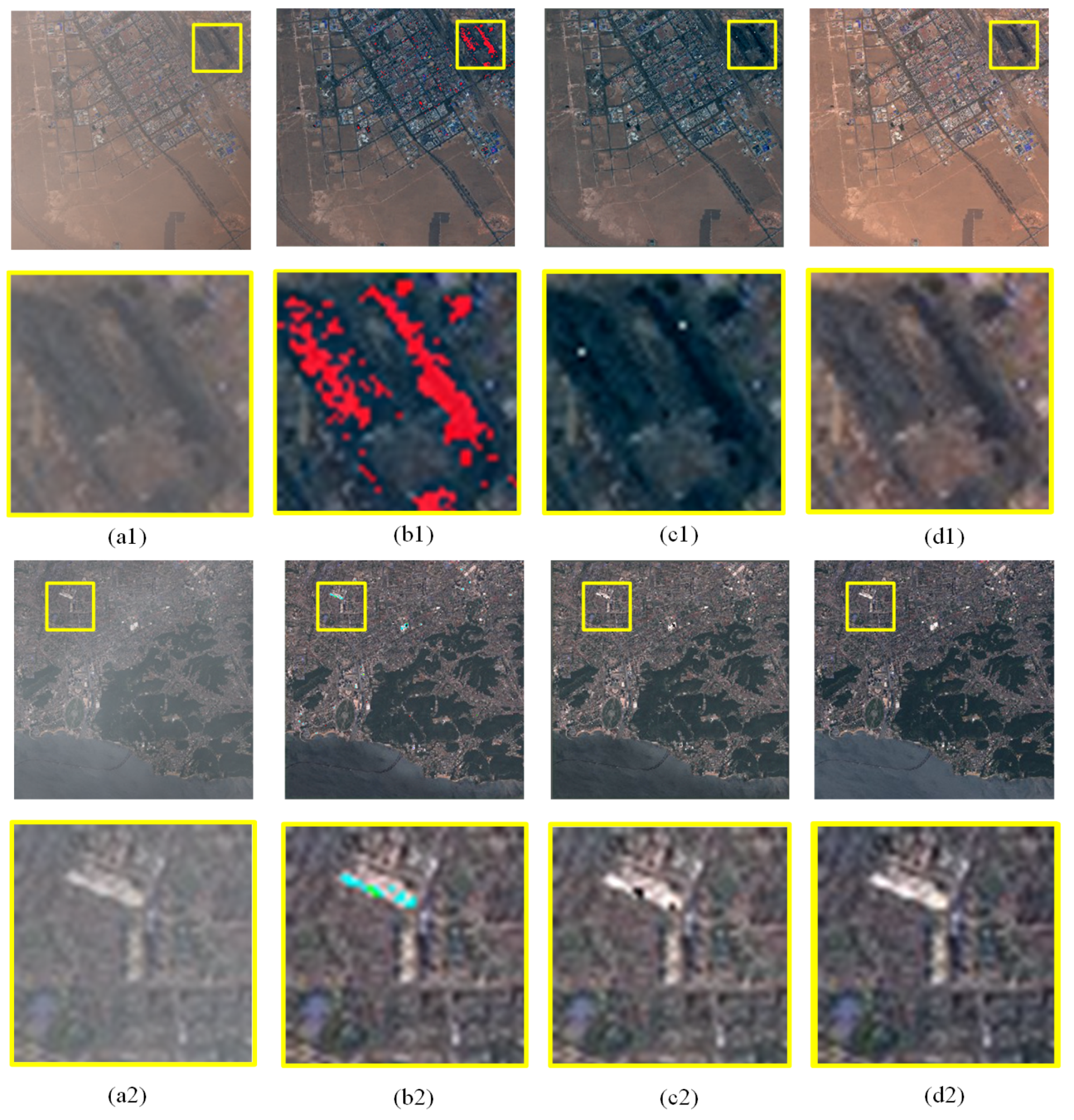 Remotesensing 13 01079 g008