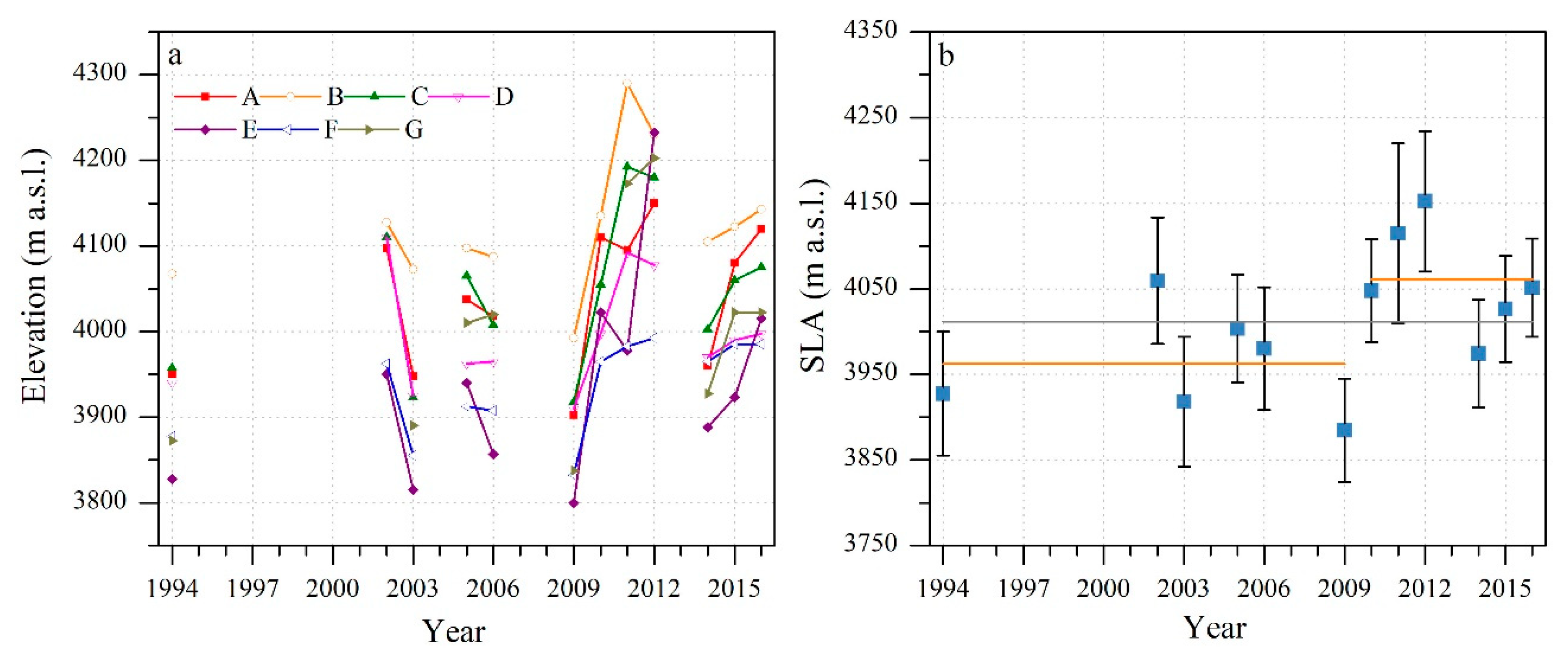 Remotesensing 13 01080 g008 Remotesensing 13 01080 g008