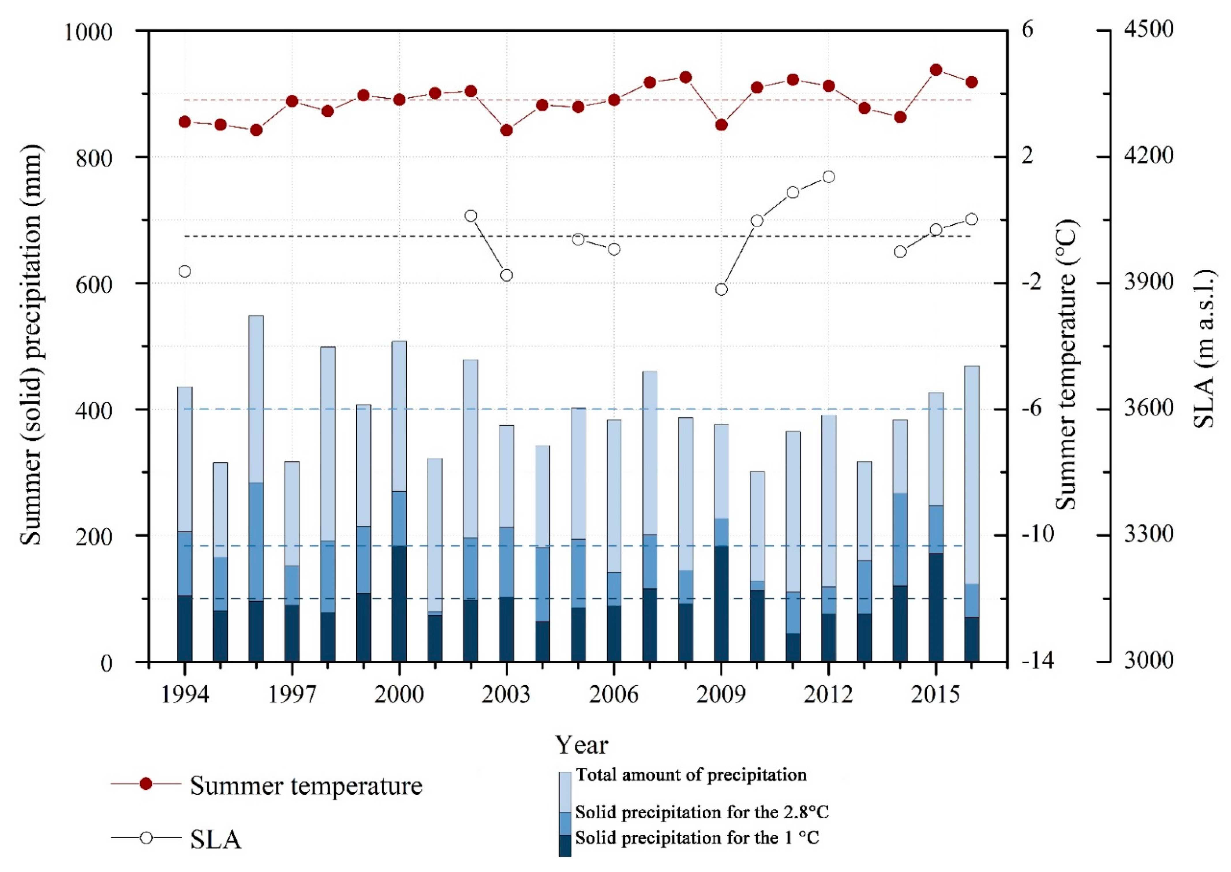 Remotesensing 13 01080 g010 Remotesensing 13 01080 g010