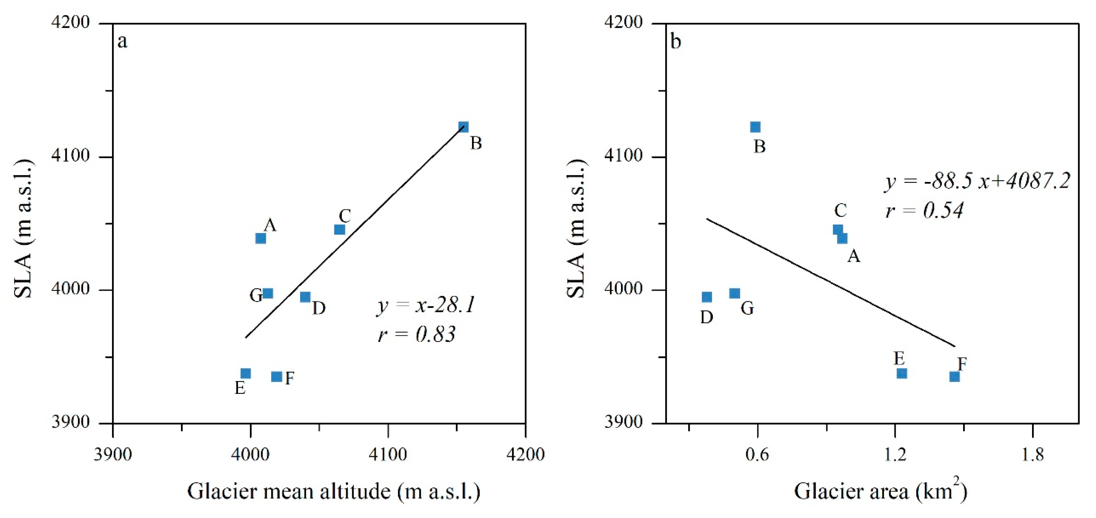 Remotesensing 13 01080 g012 Remotesensing 13 01080 g012