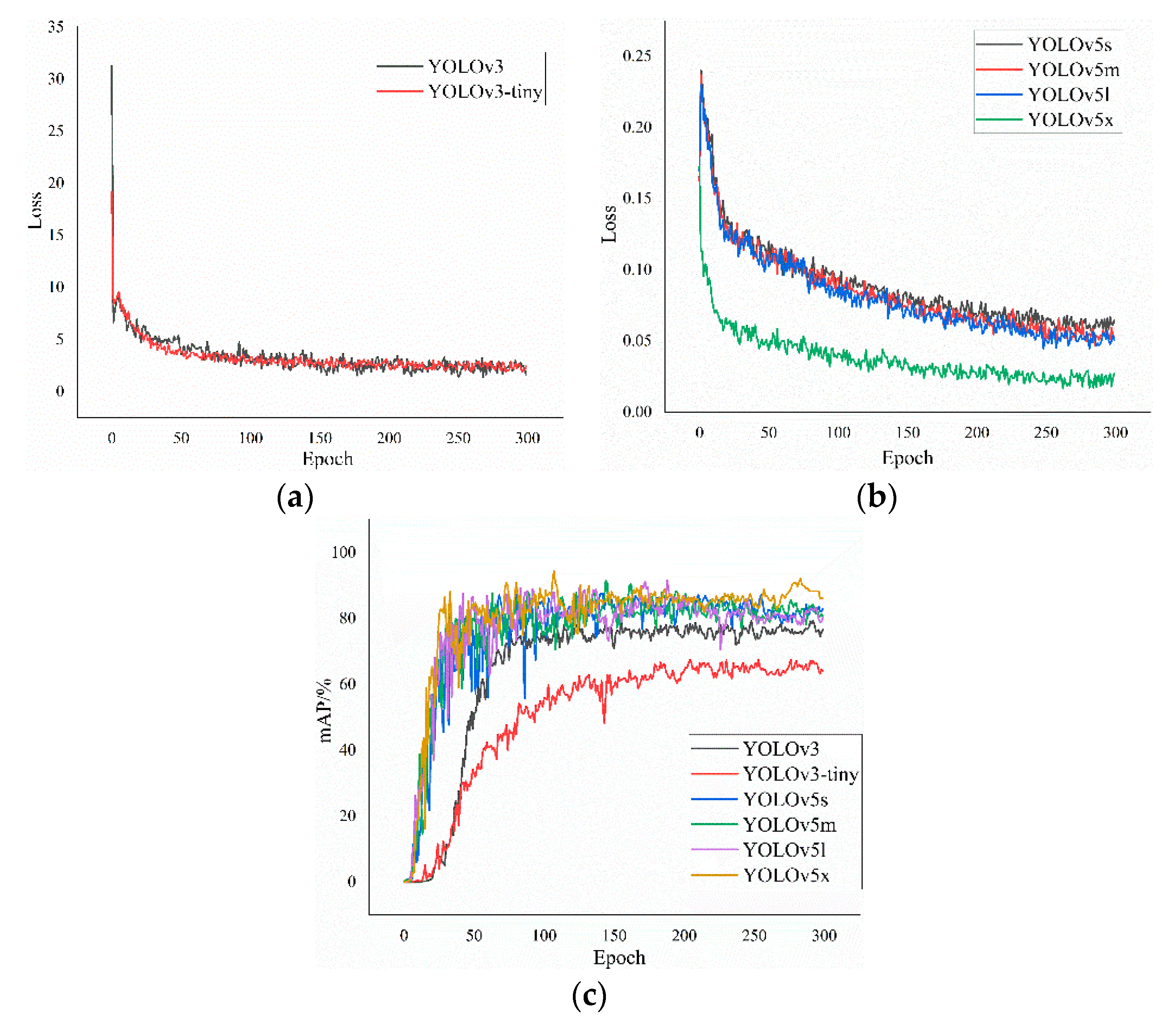 Remotesensing 13 01081 g008
