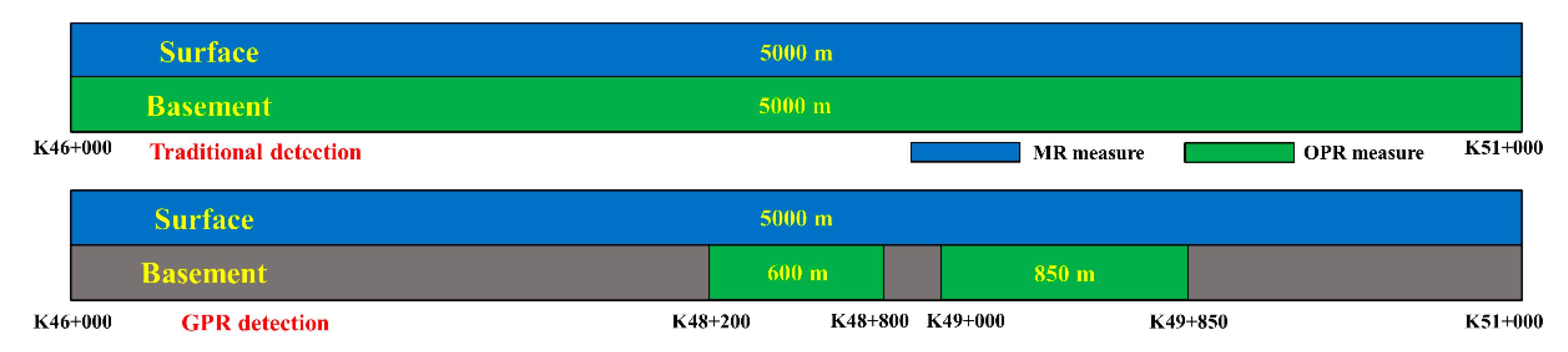 Remotesensing 13 01081 g012