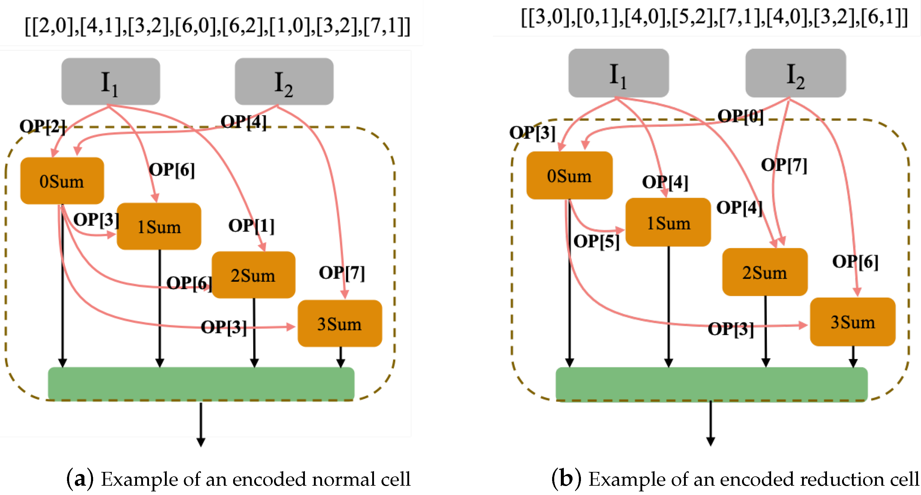 Remotesensing 13 01082 g004