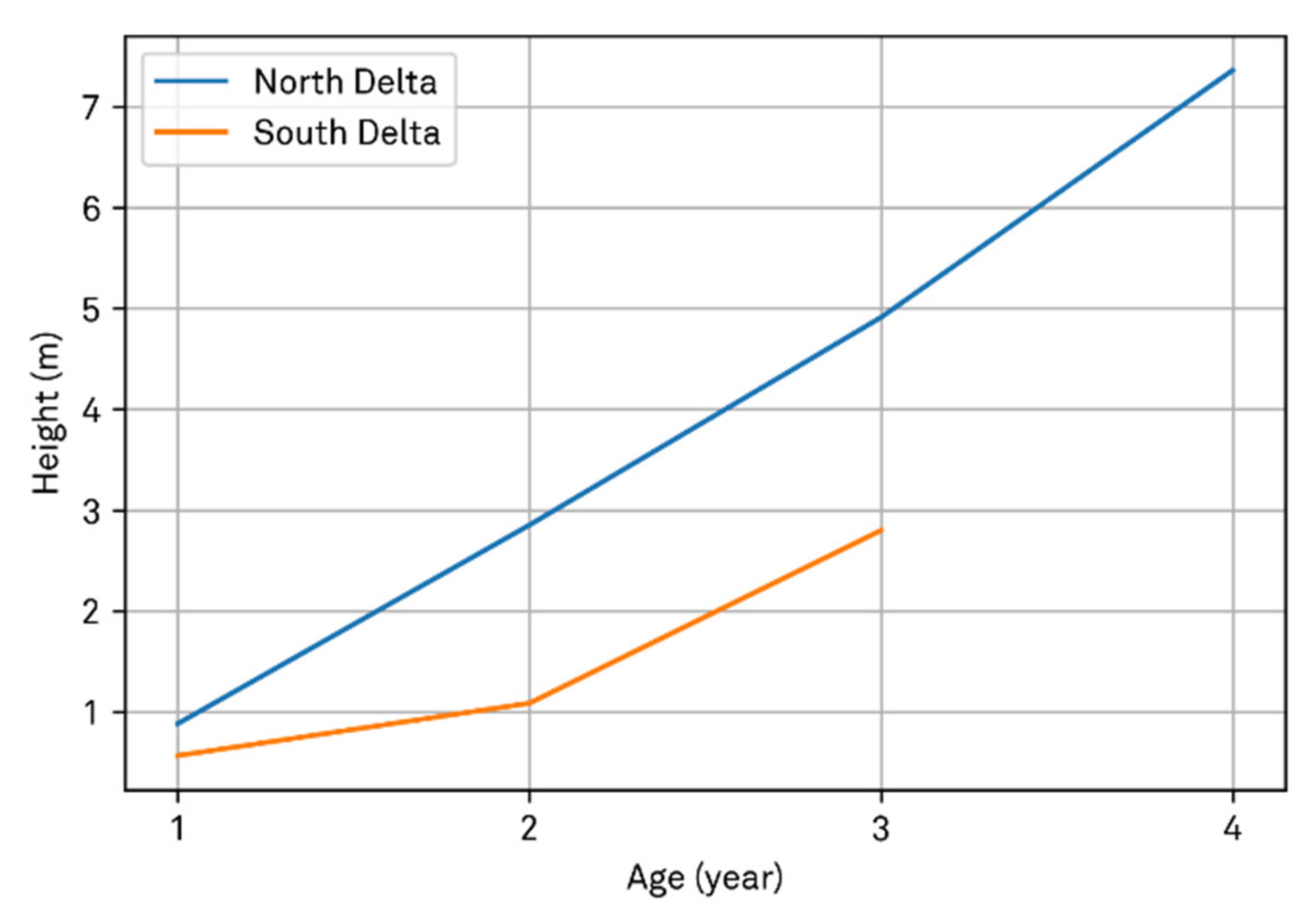 Remotesensing 13 01084 g014